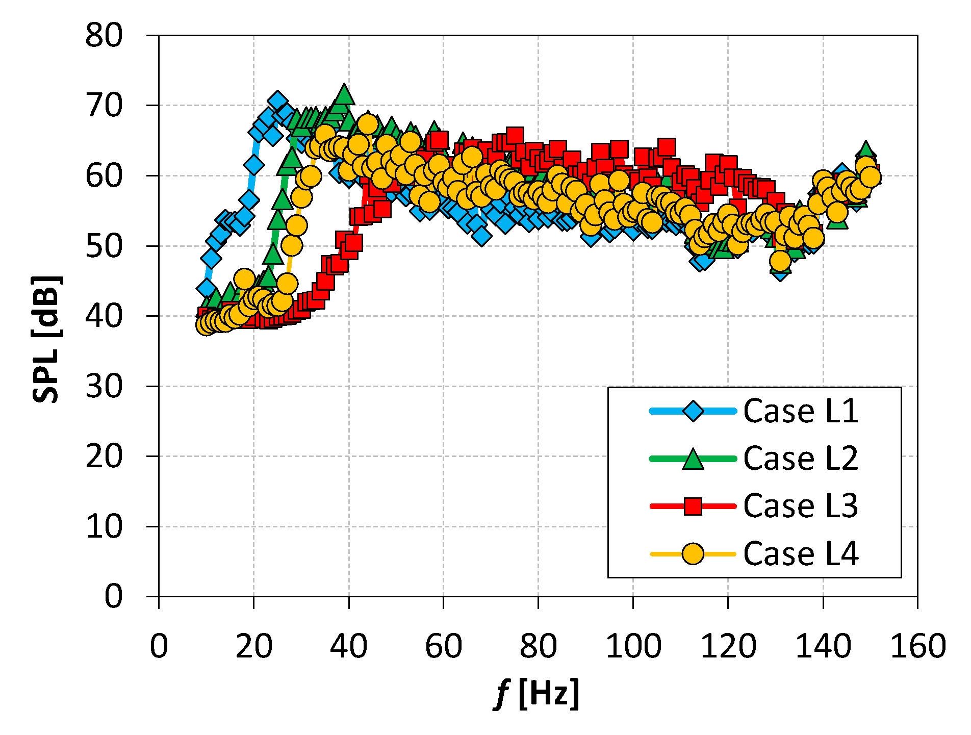 Actuators 10 00224 g007 550