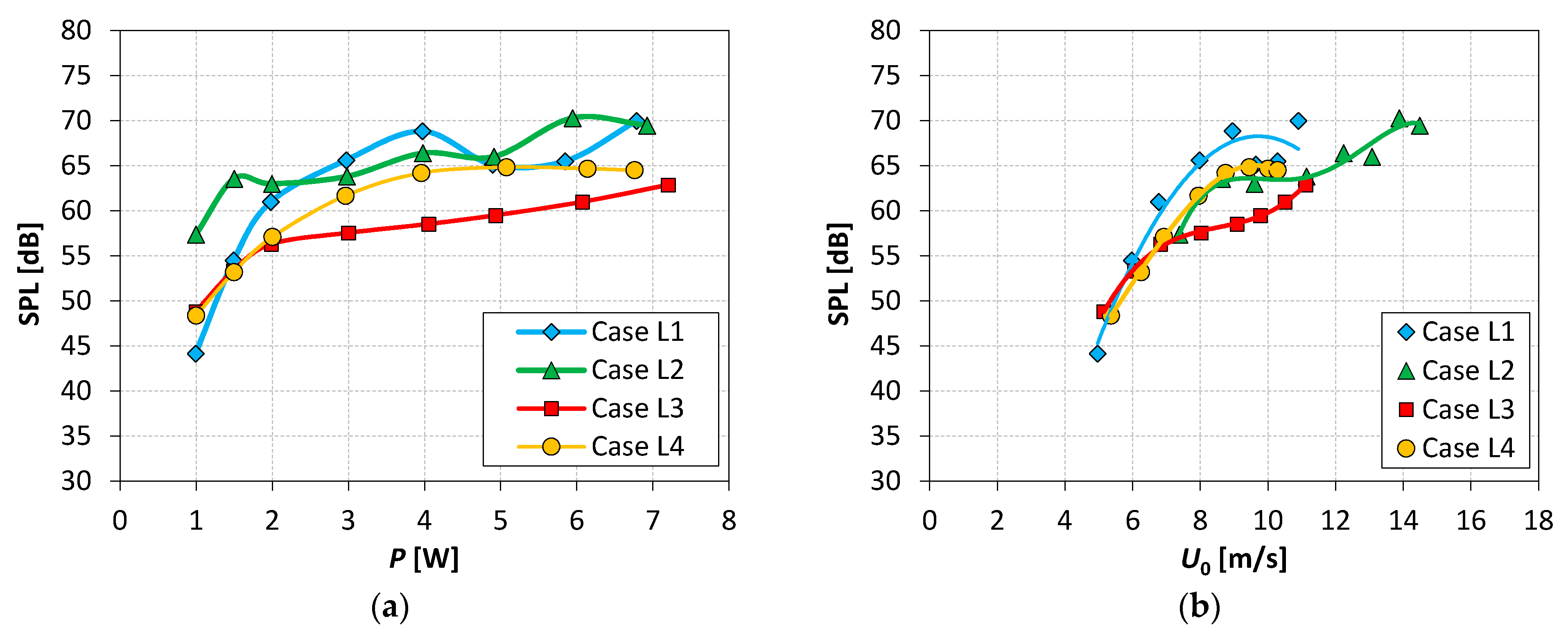 Actuators 10 00224 g009 550