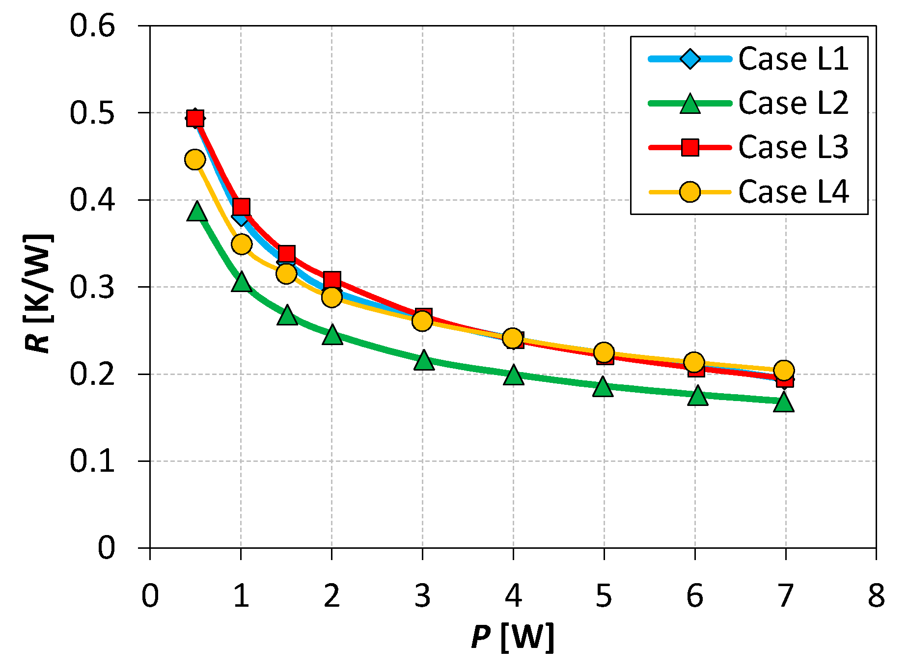 Actuators 10 00224 g010 550