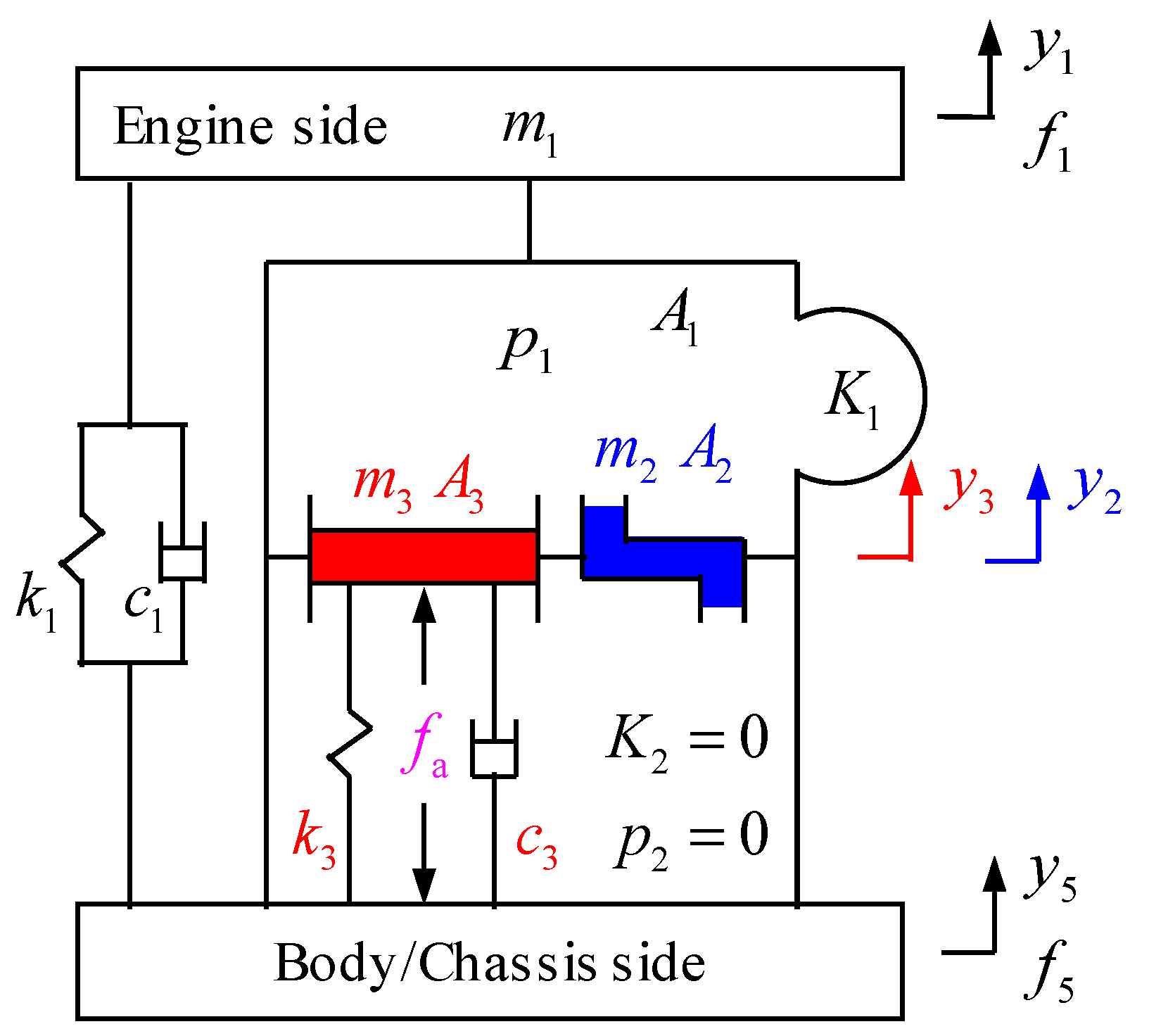 Actuators 10 00225 g002