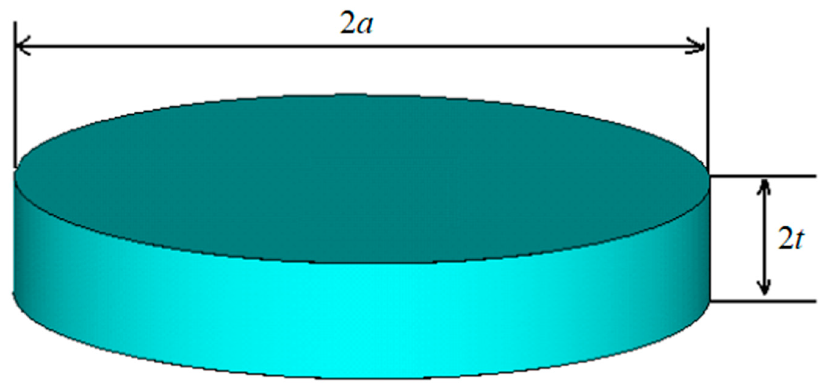 Actuators 10 00226 g001