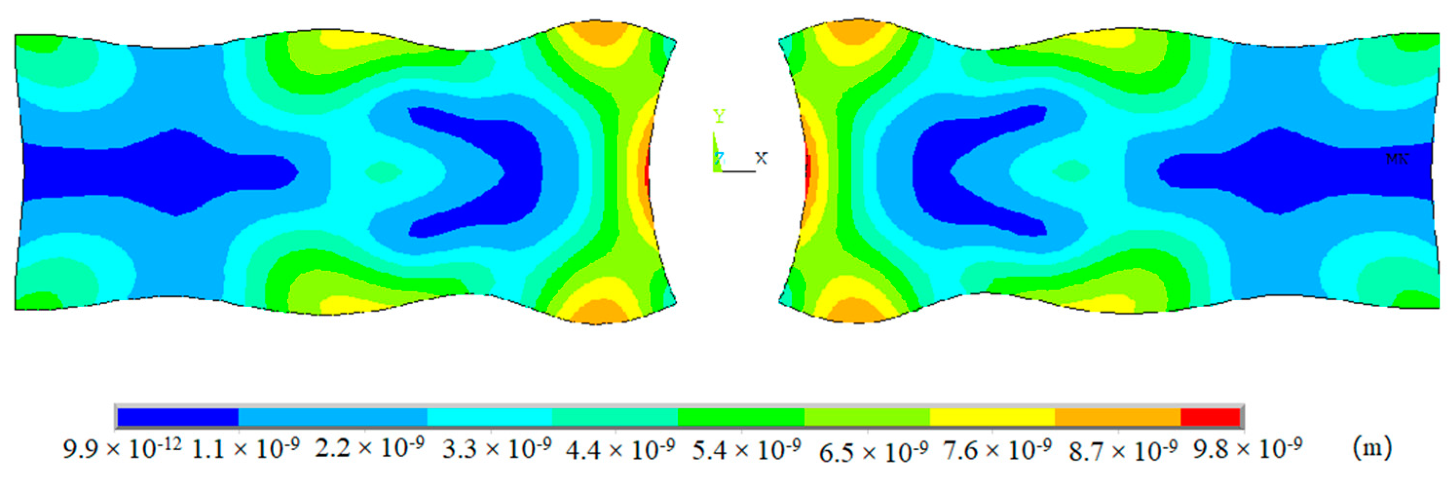 Actuators 10 00226 g006