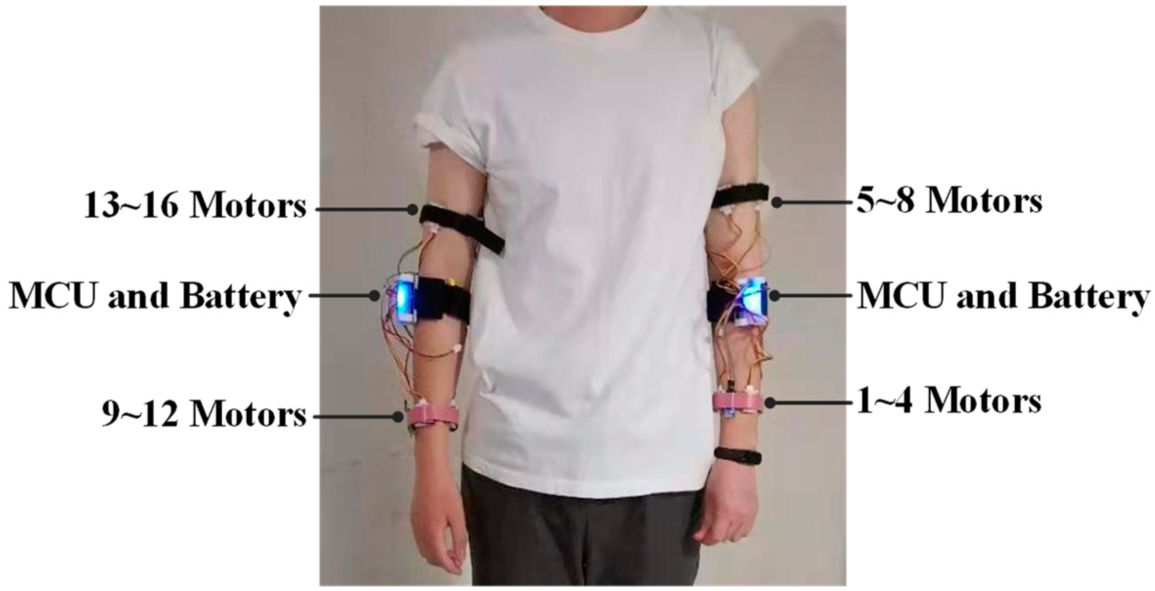 Actuators 10 00229 g004 550