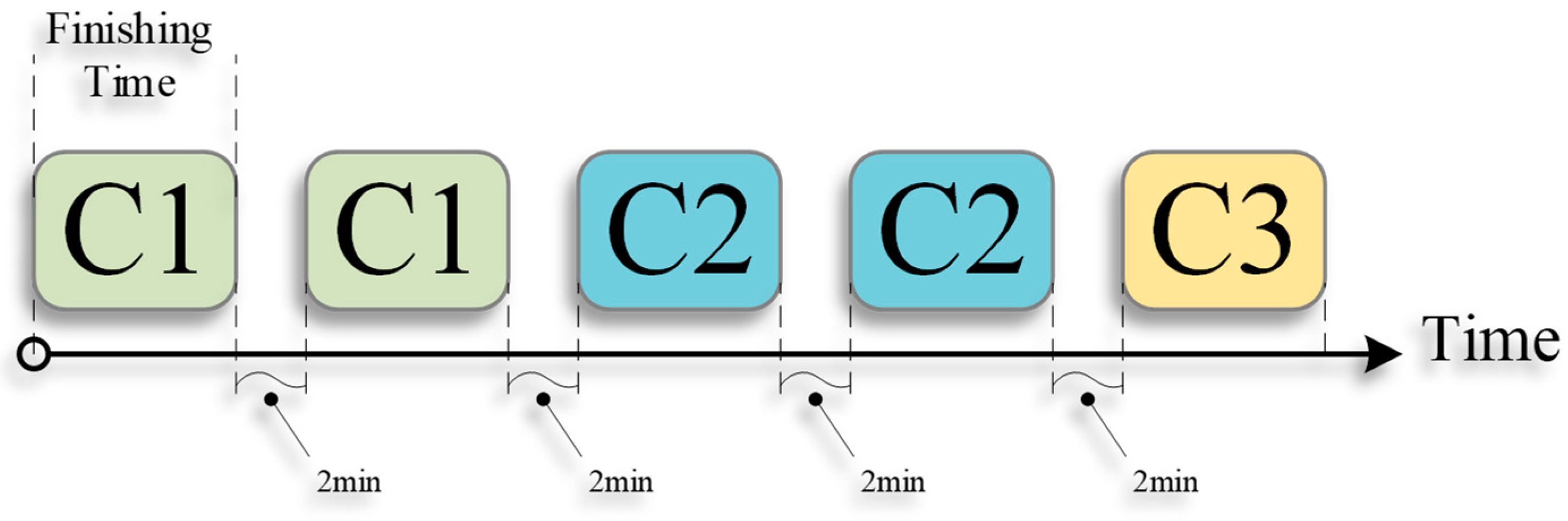 Actuators 10 00229 g009 550