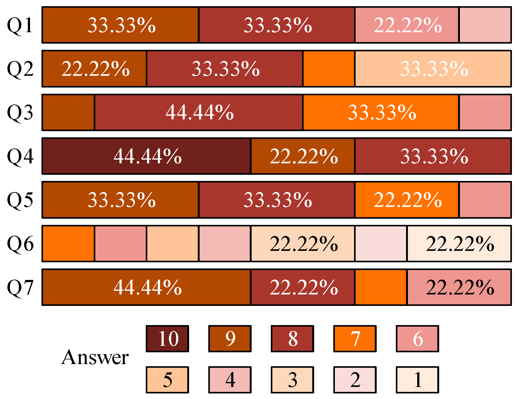 Actuators 10 00229 g010 550