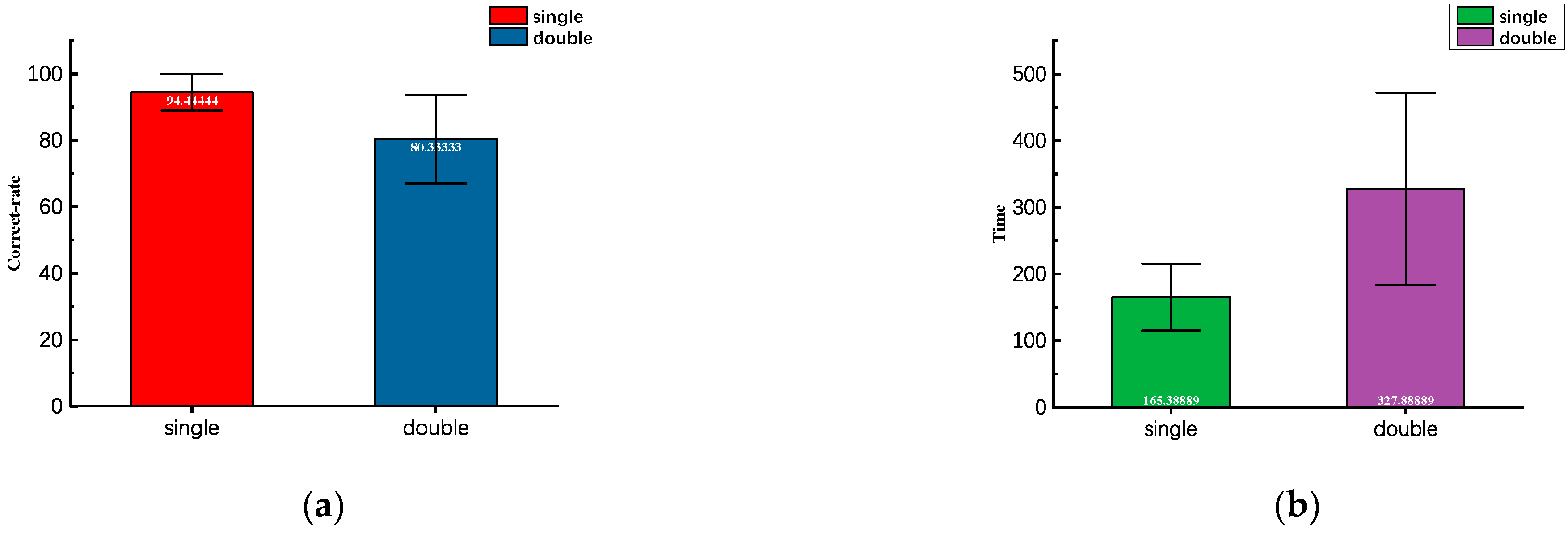 Actuators 10 00229 g013 550