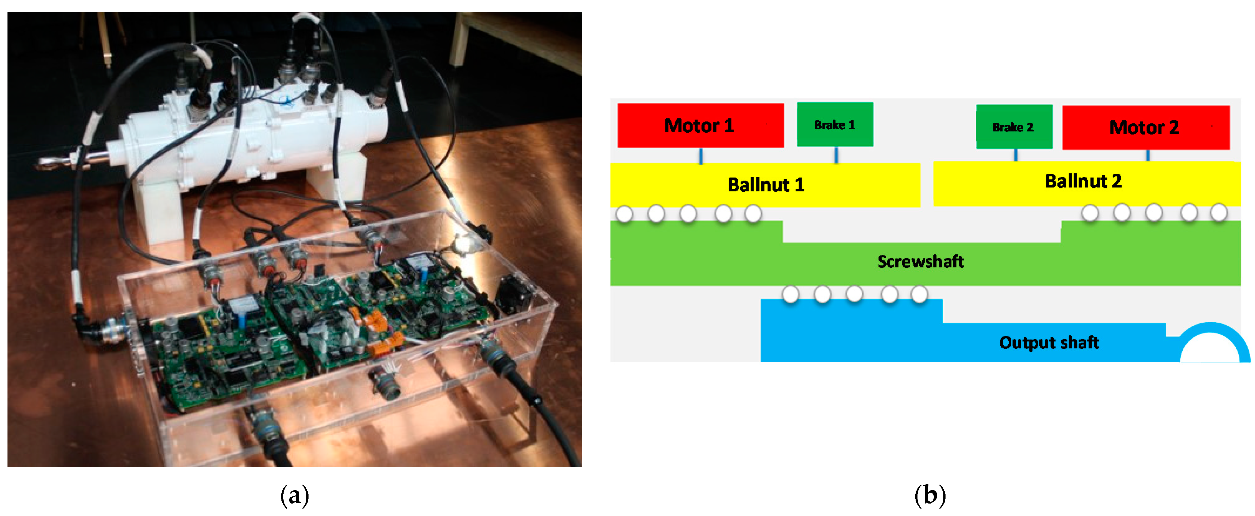 Actuators 10 00230 g001 550