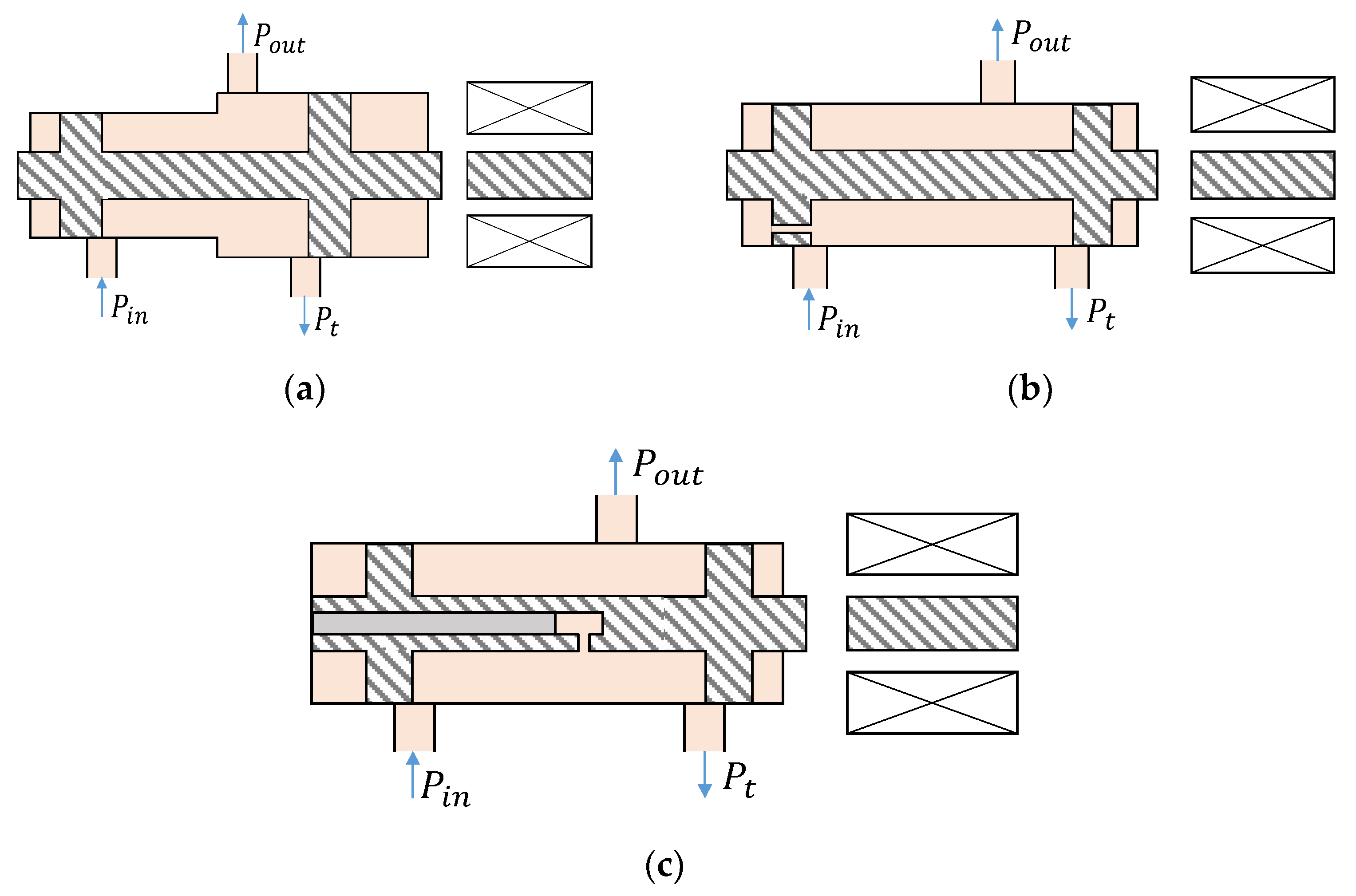 Actuators 10 00232 g001 550