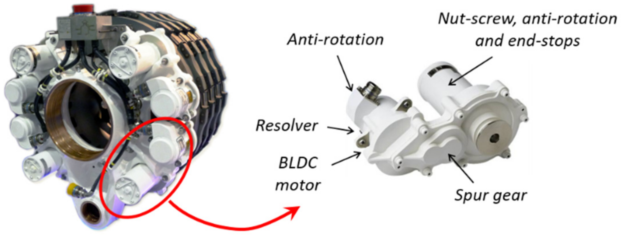 Actuators 10 00233 g007 550
