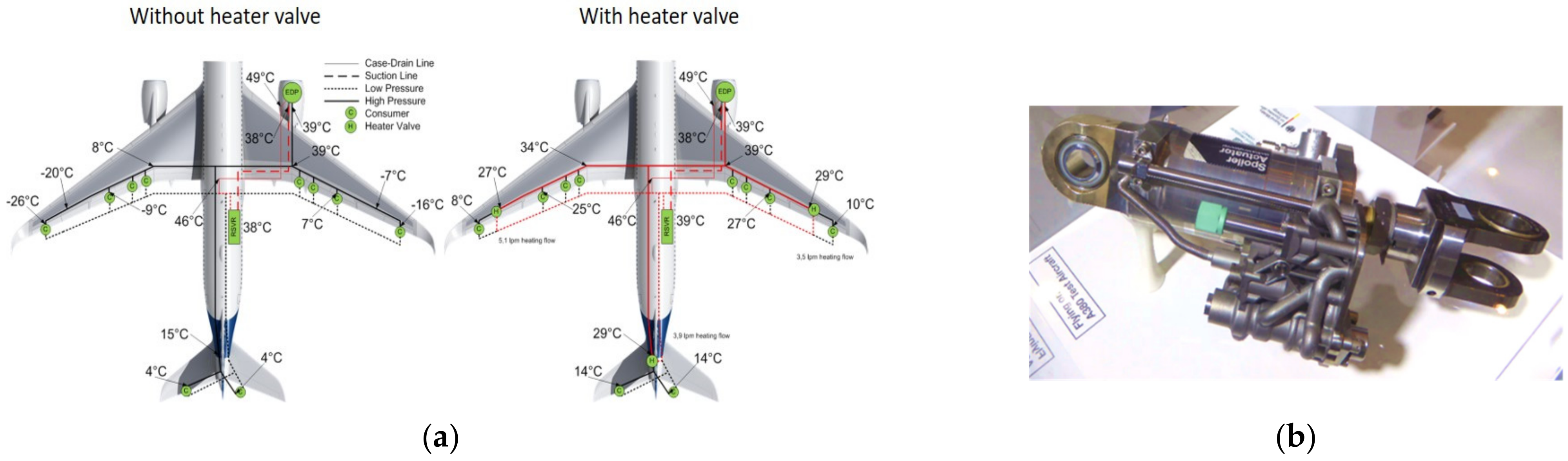 Actuators 10 00233 g018 550