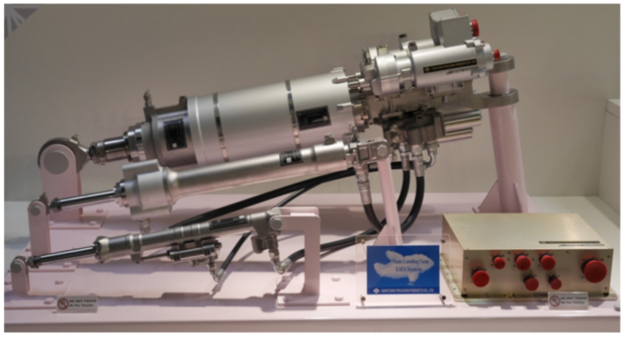 Actuators 10 00233 g020 550