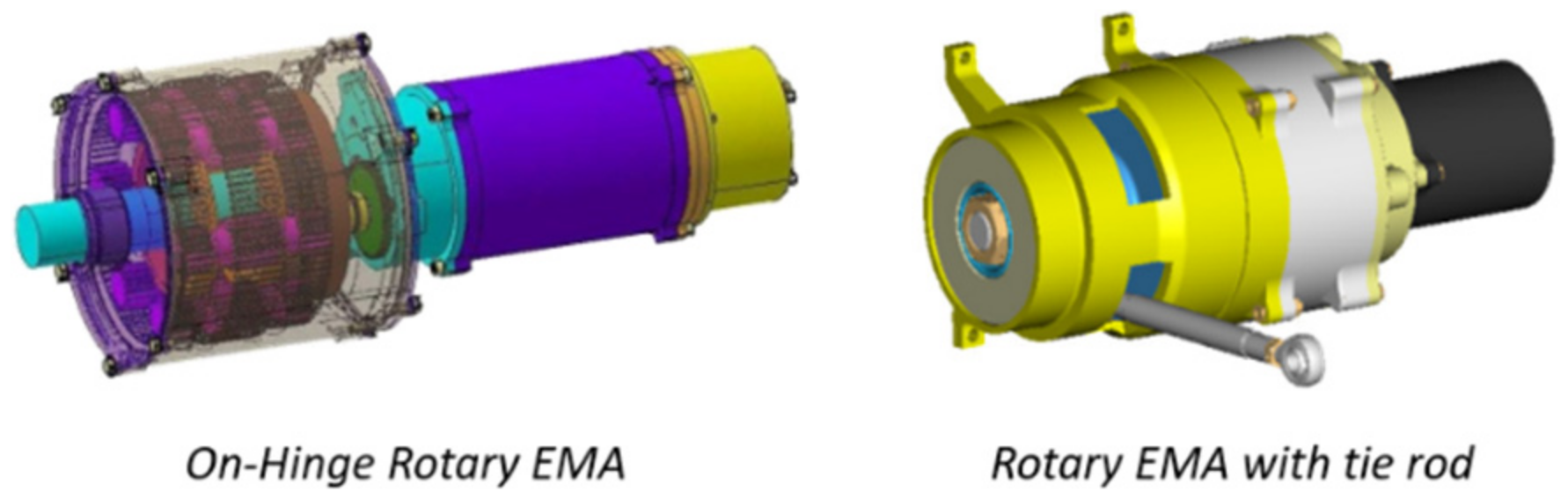 Actuators 10 00233 g021 550