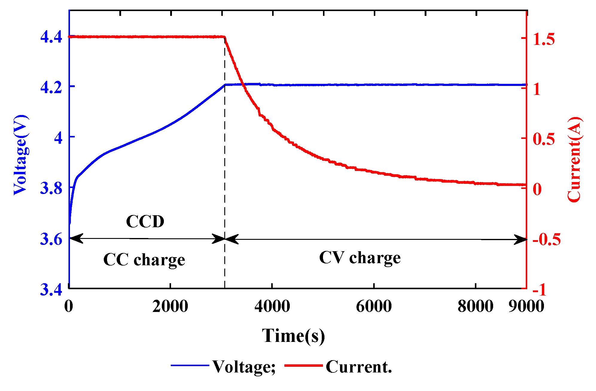 Actuators 10 00234 g002