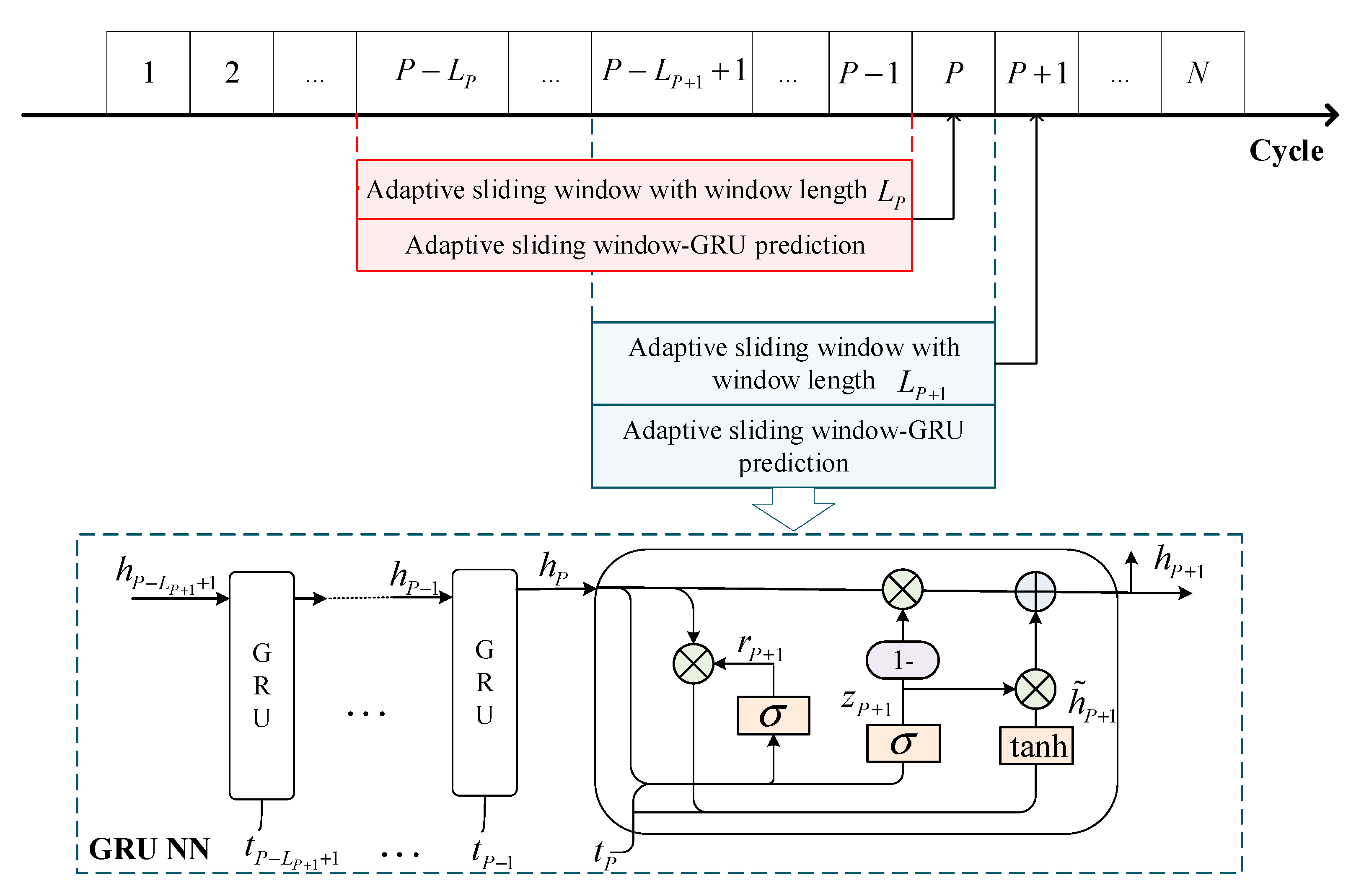 Actuators 10 00234 g004
