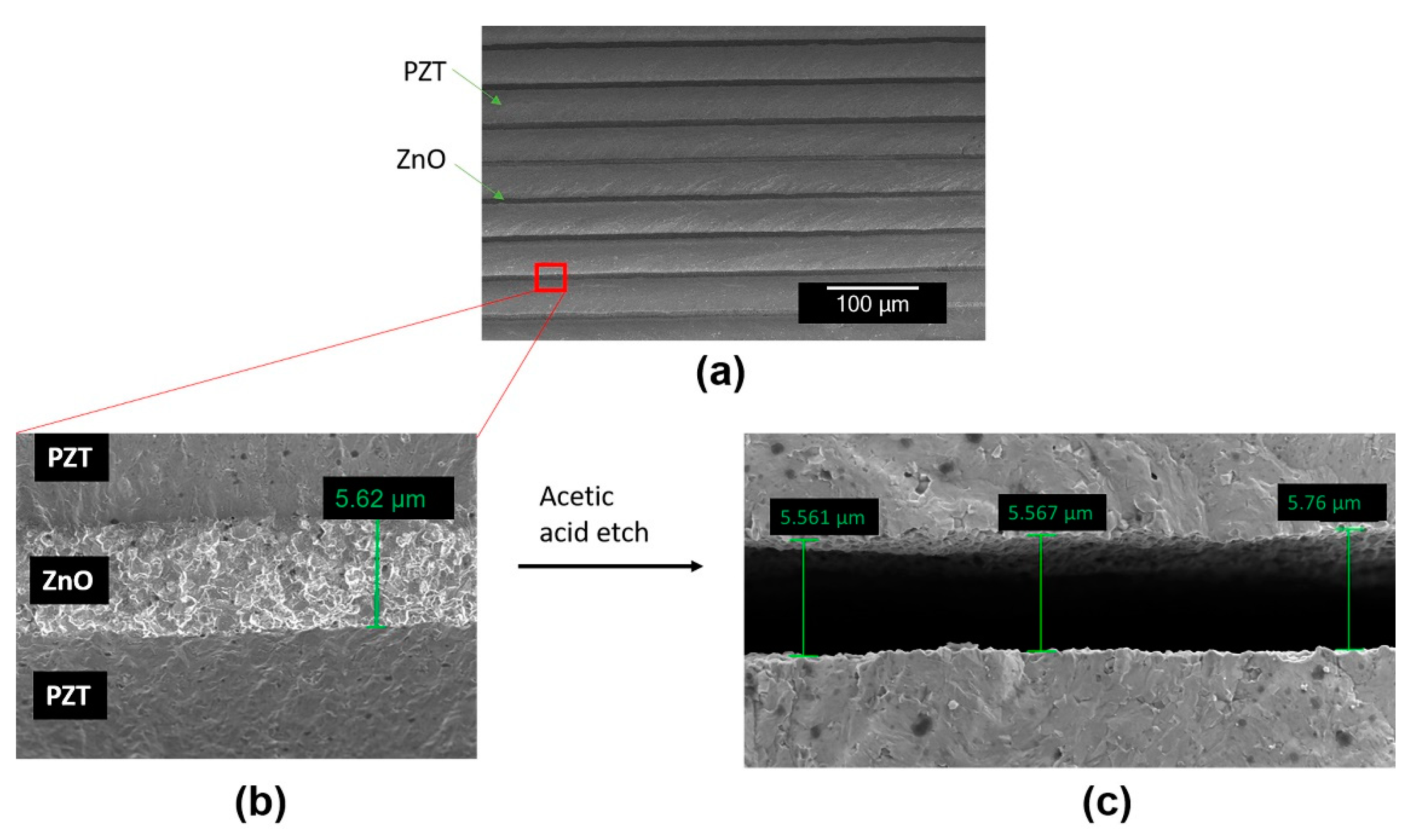 Actuators Free FullText Cold Sintering of PZT 22 Composites for High Frequency Ultrasound