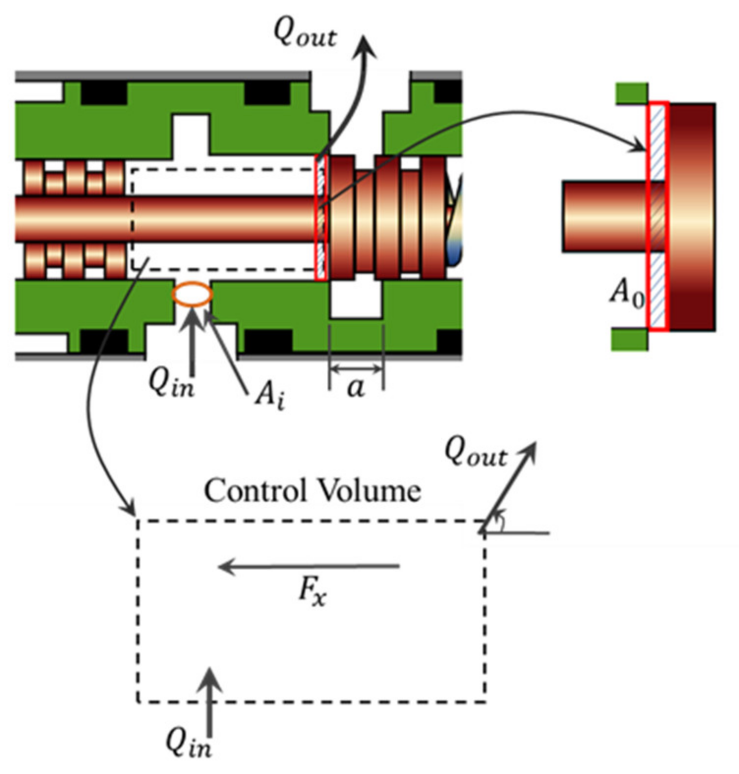 Actuators 10 00239 g003 Actuators 10 00239 g003