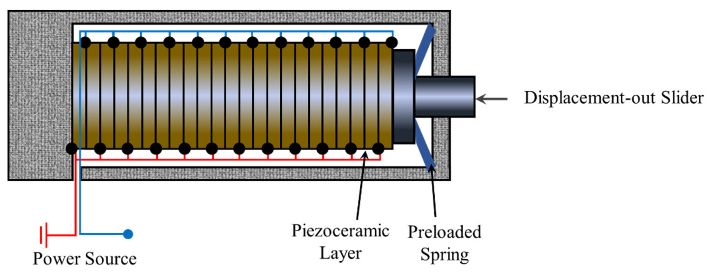 Actuators 10 00239 g004 Actuators 10 00239 g004
