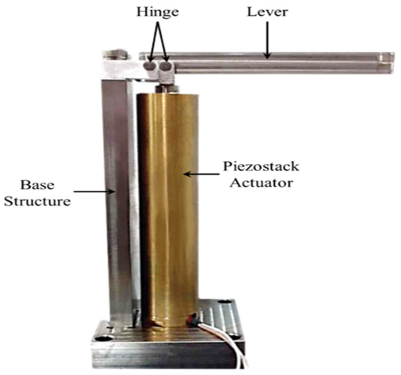 Actuators 10 00239 g005 Actuators 10 00239 g005