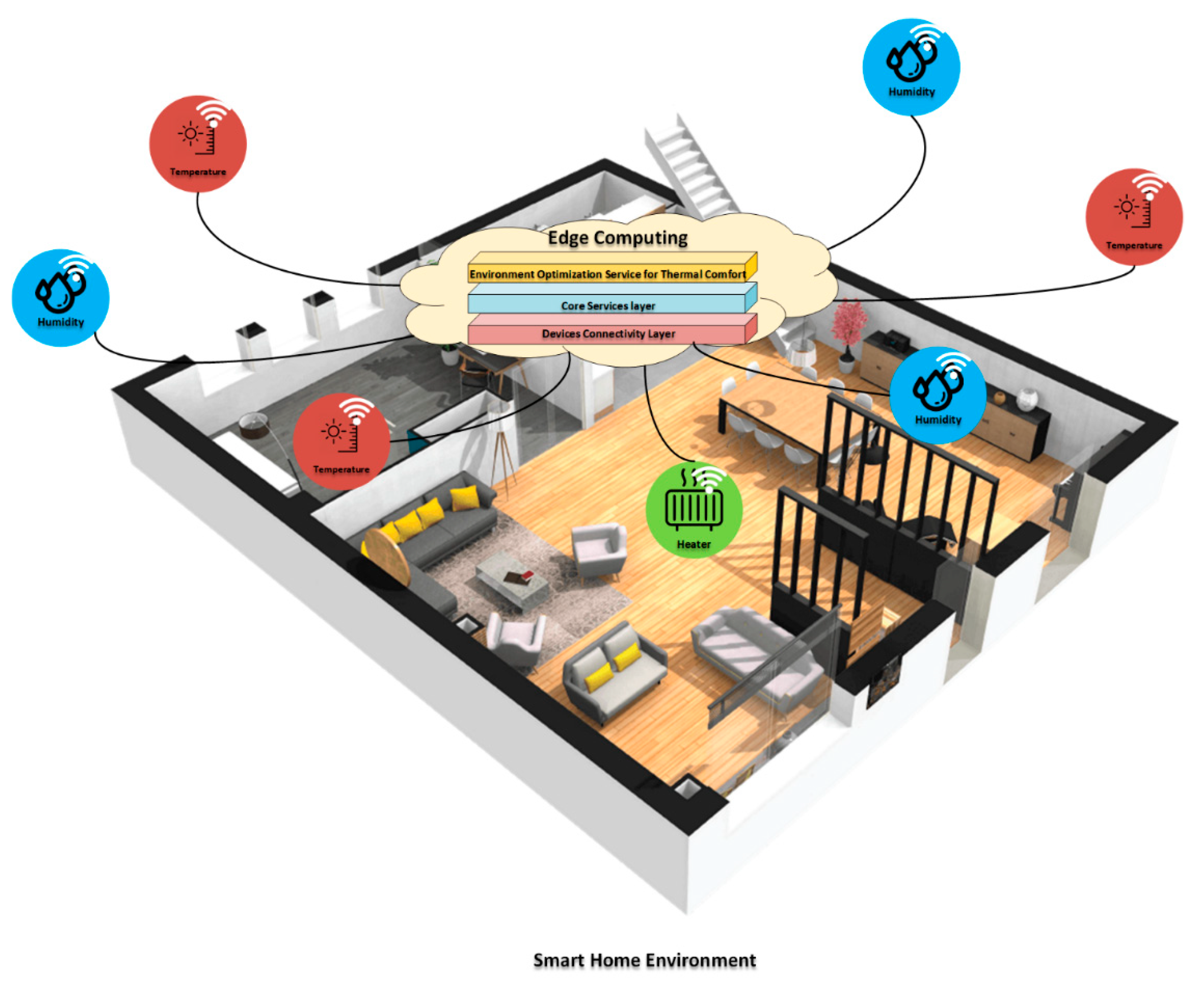 Actuators 10 00241 g001