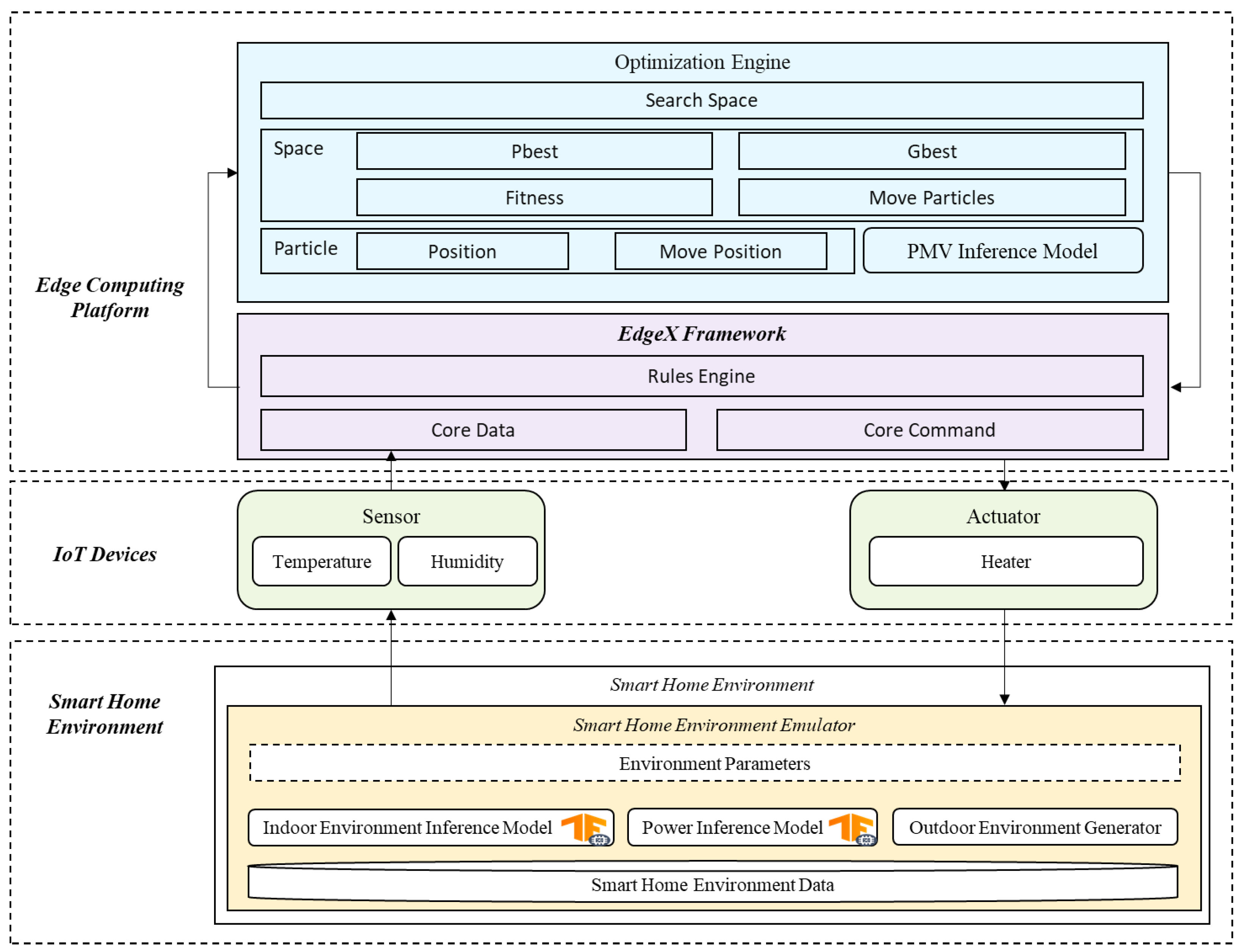 Actuators 10 00241 g002