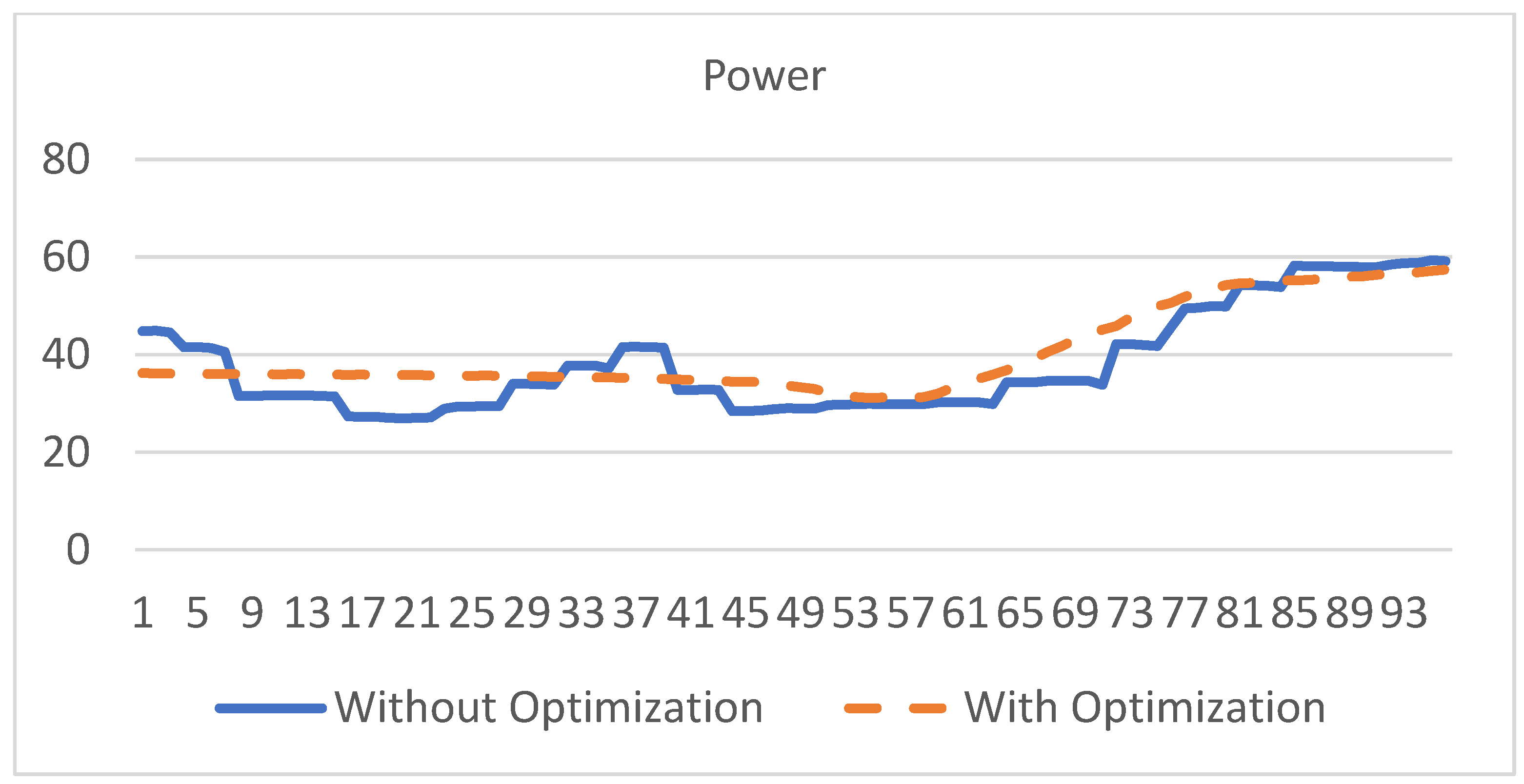 Actuators 10 00241 g010