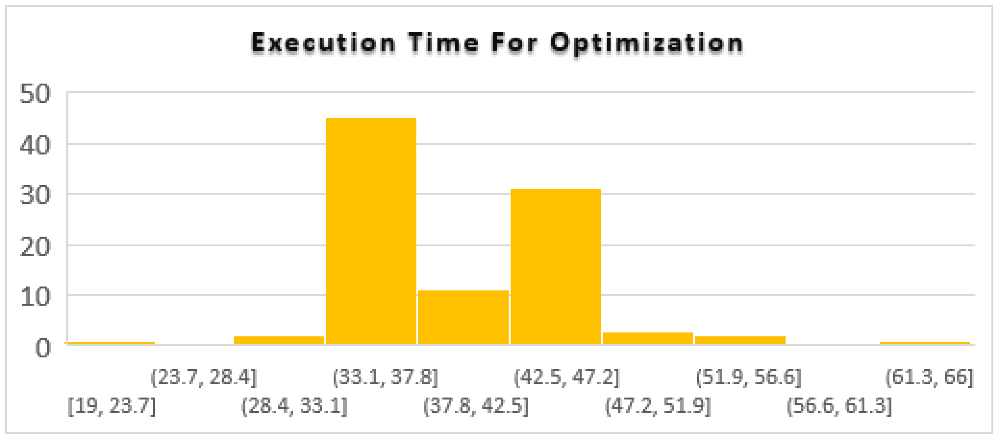 Actuators 10 00241 g011