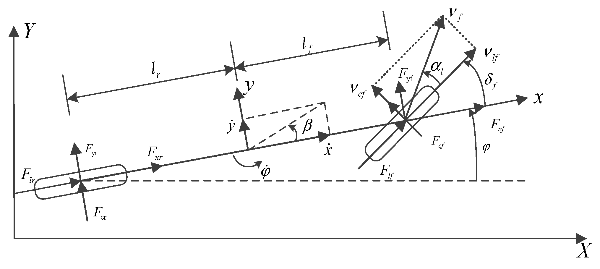 Actuators 10 00242 g001