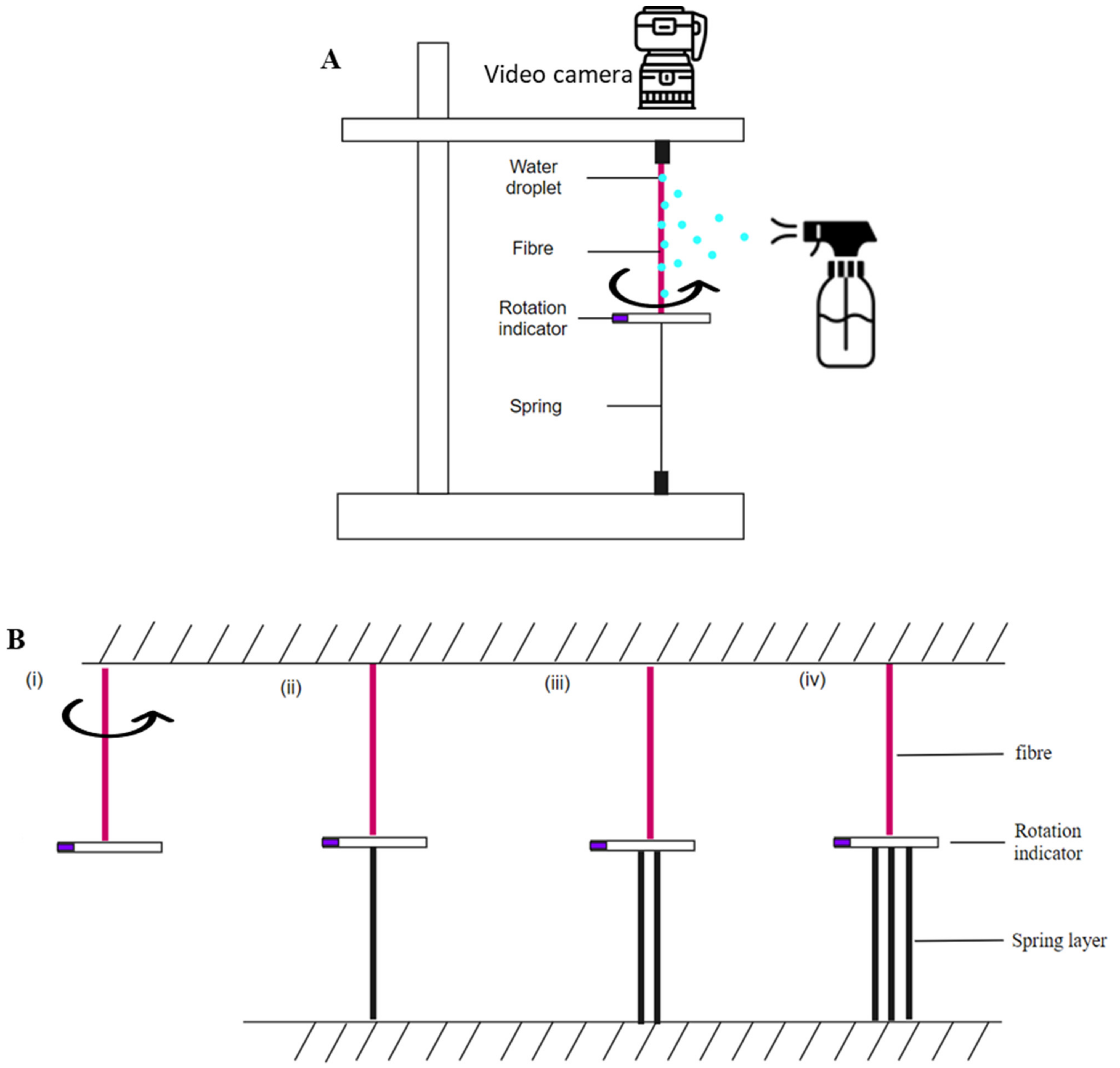 Actuators 10 00244 g002