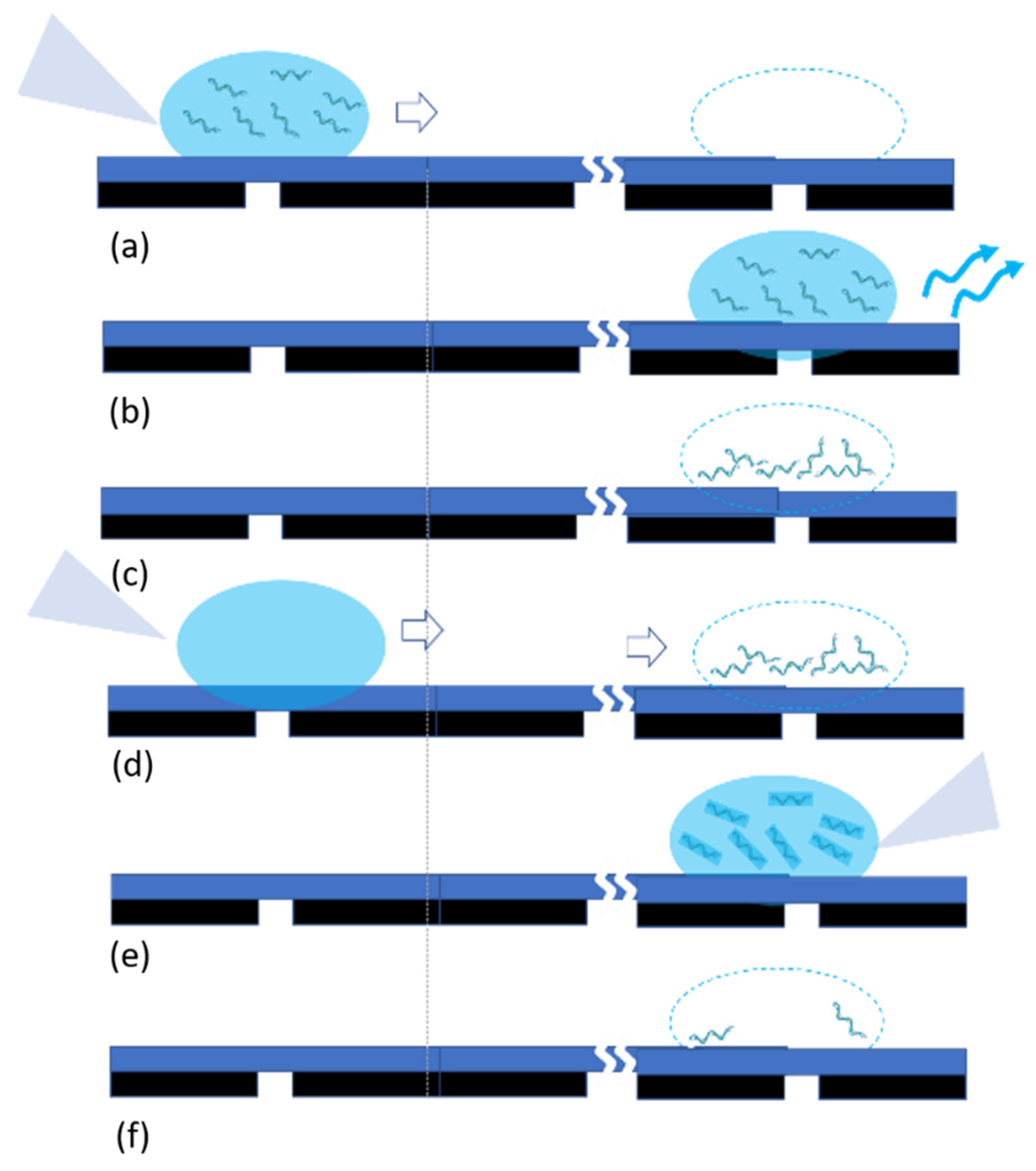 Actuators 10 00246 g002