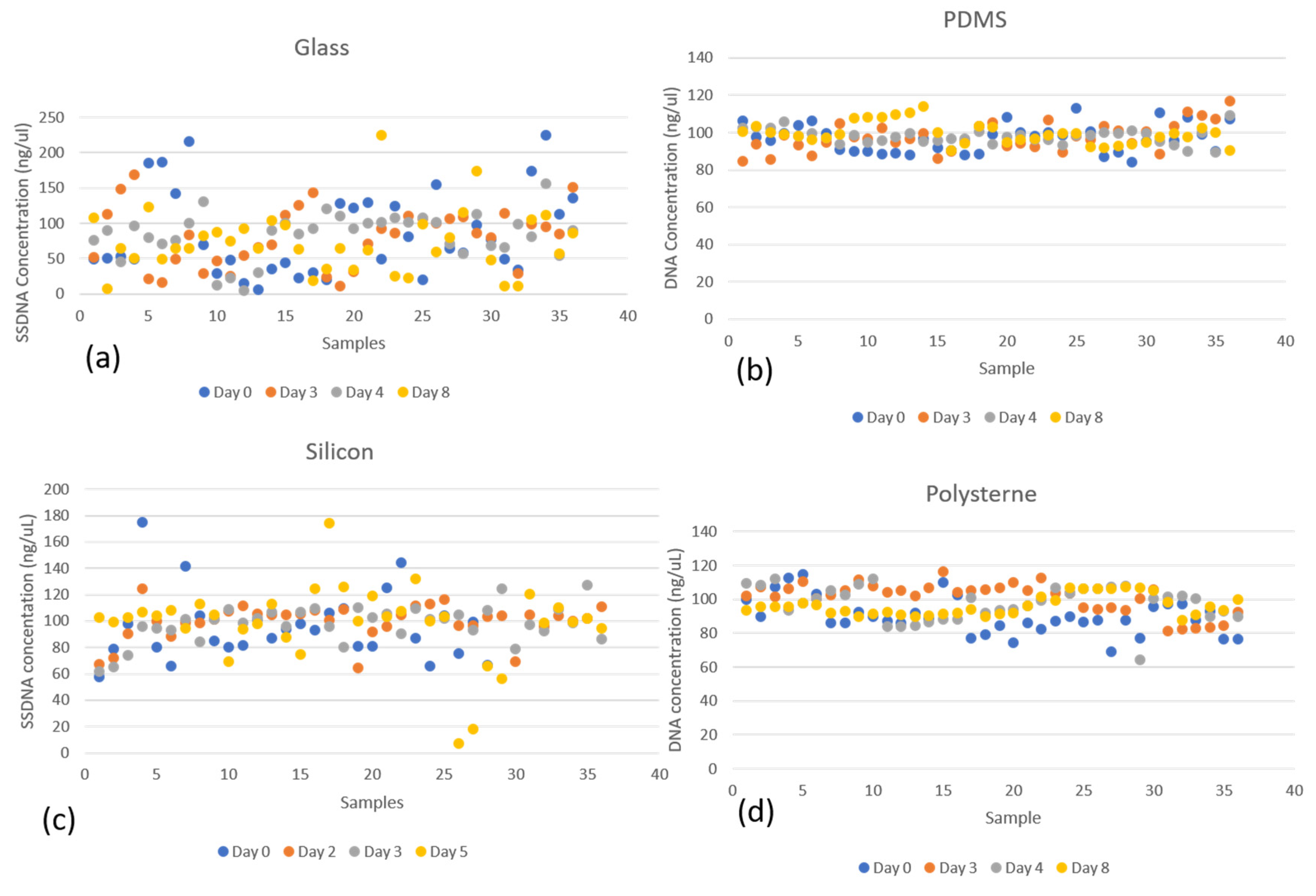 Actuators 10 00246 g004