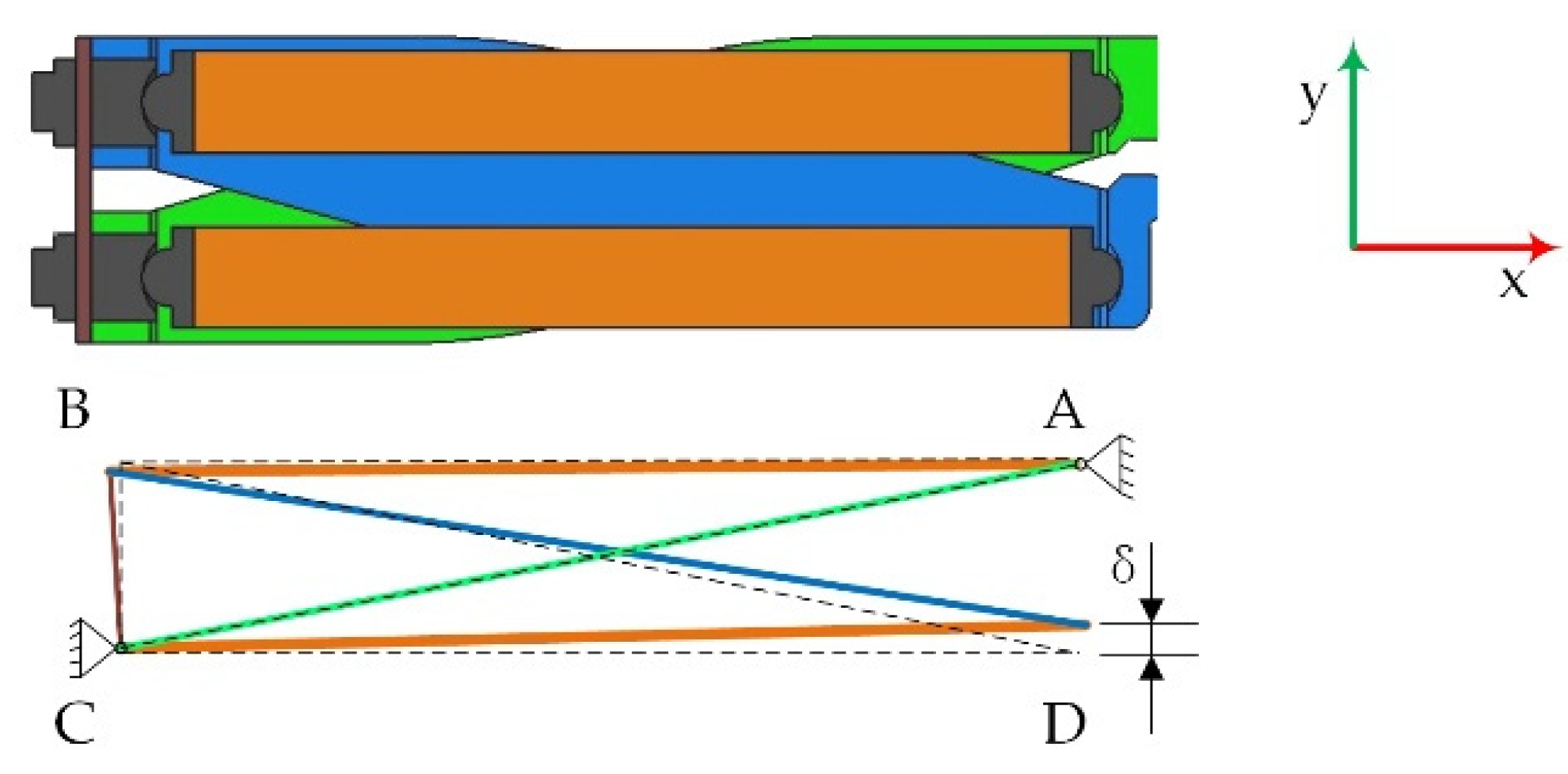 Actuators 10 00247 g002