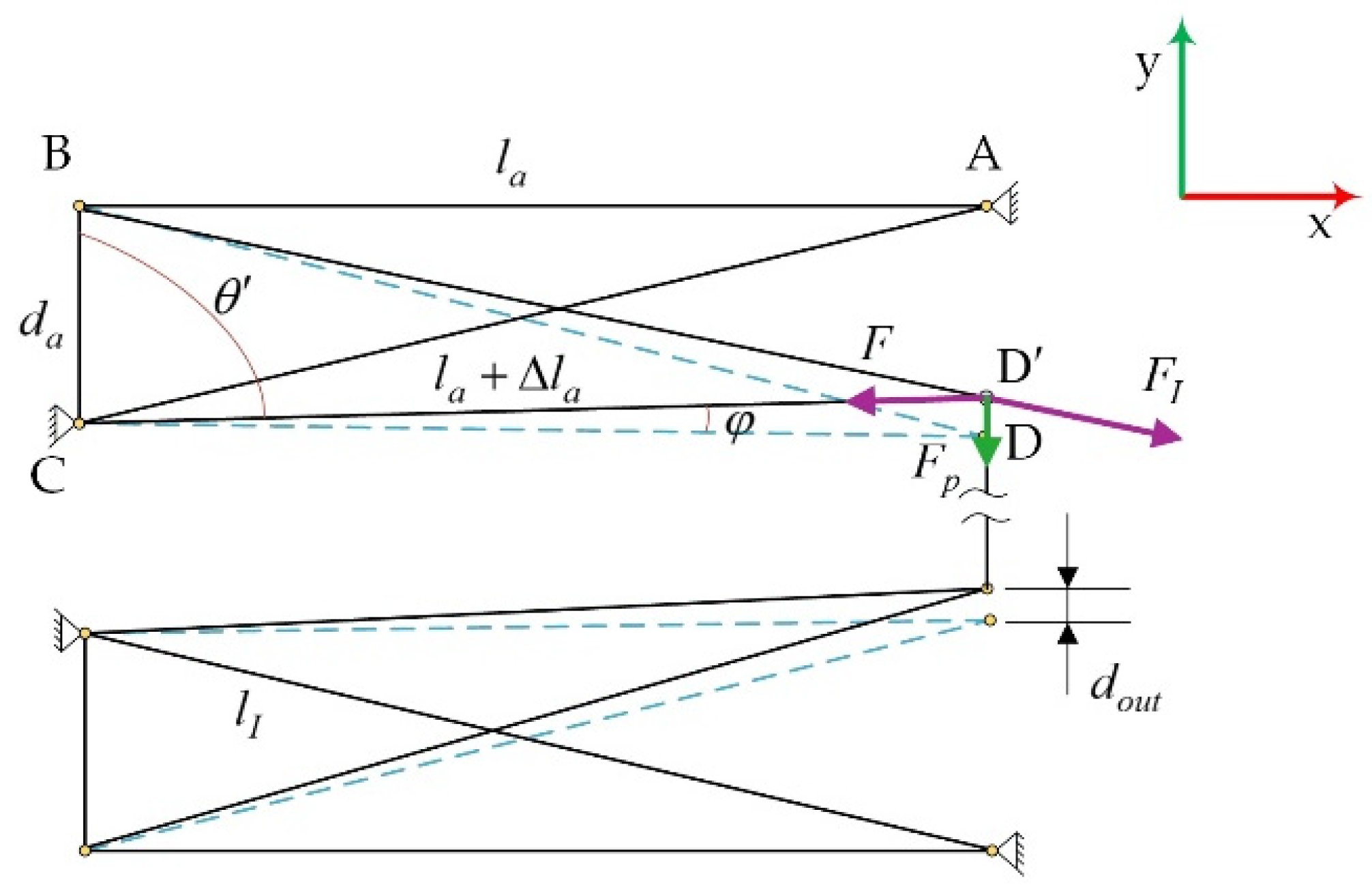 Actuators 10 00247 g004