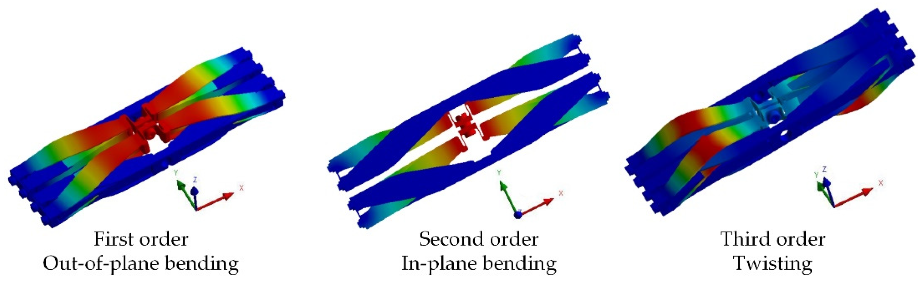 Actuators 10 00247 g006