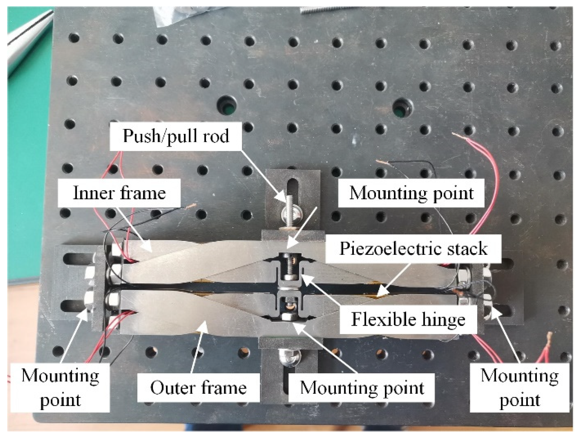 Actuators 10 00247 g009