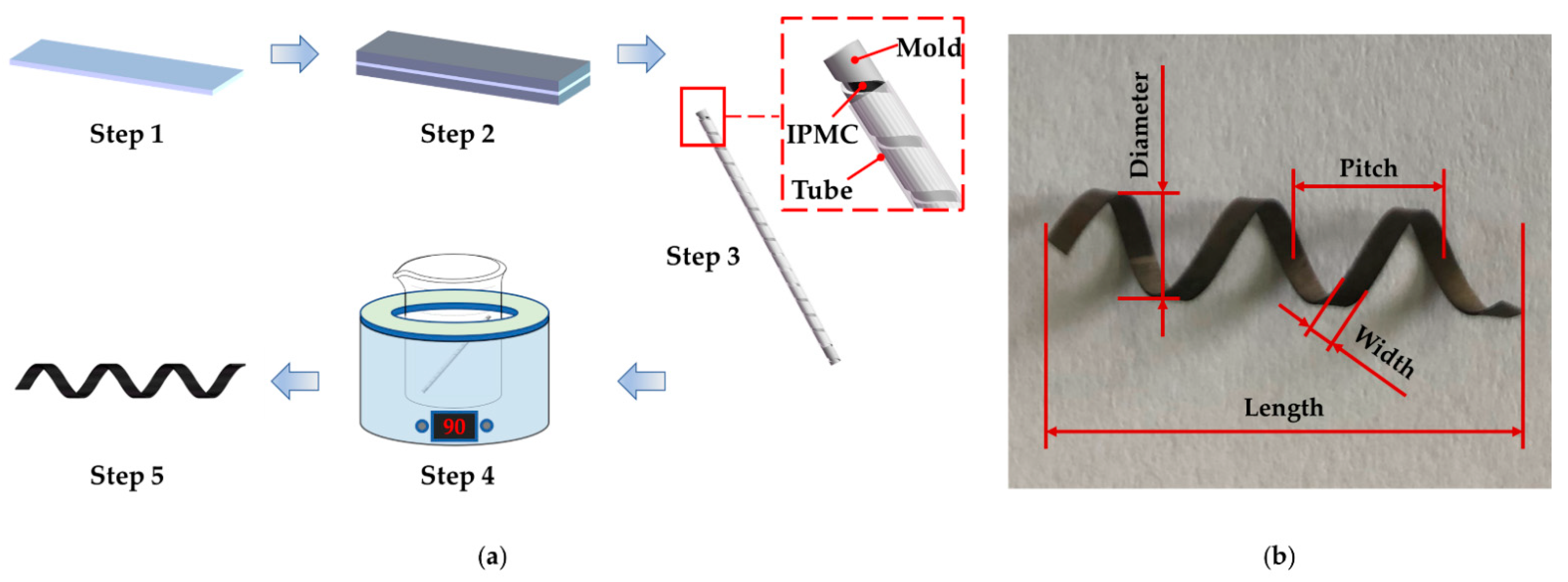 Actuators 10 00248 g001