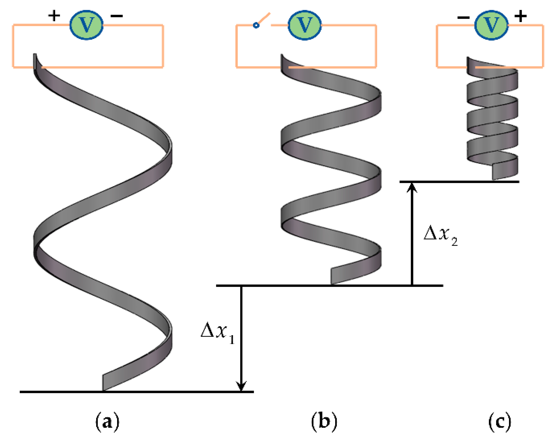 Actuators 10 00248 g005