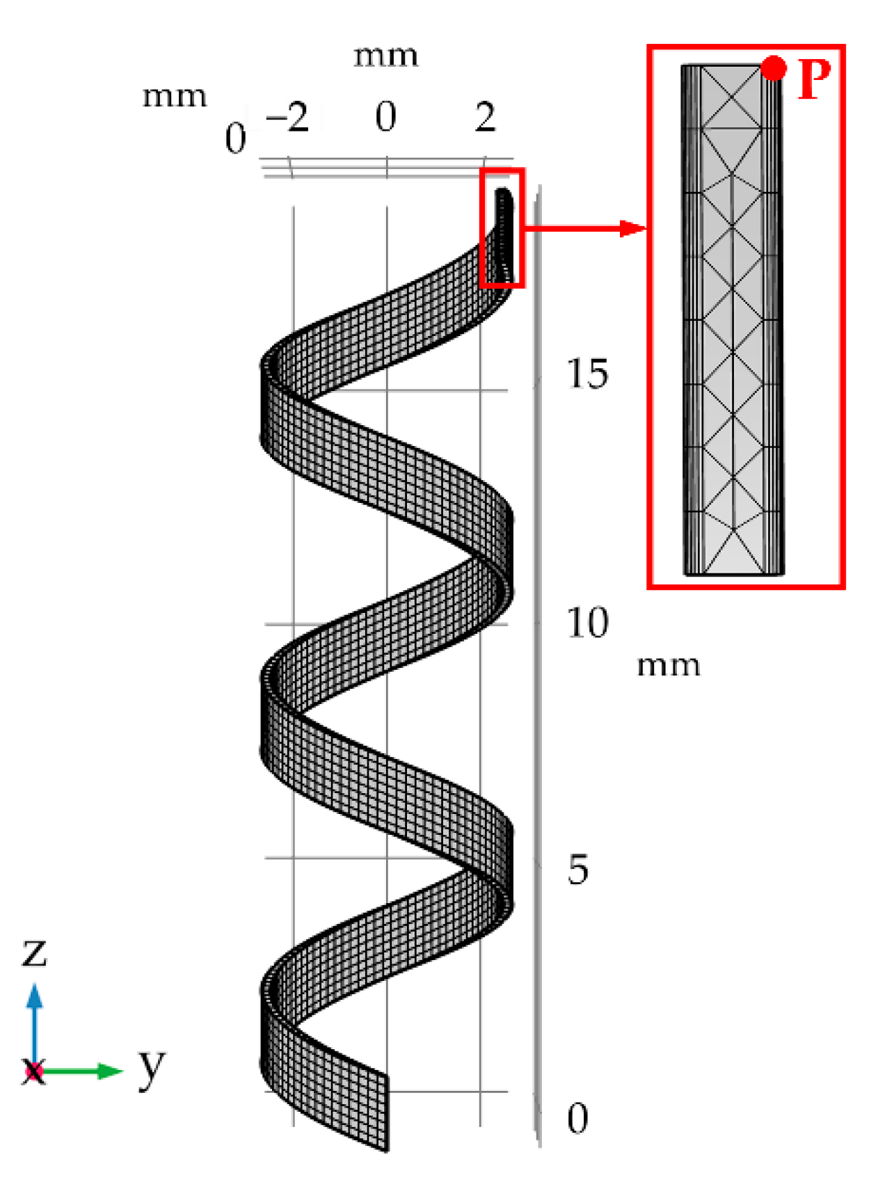 Actuators 10 00248 g013