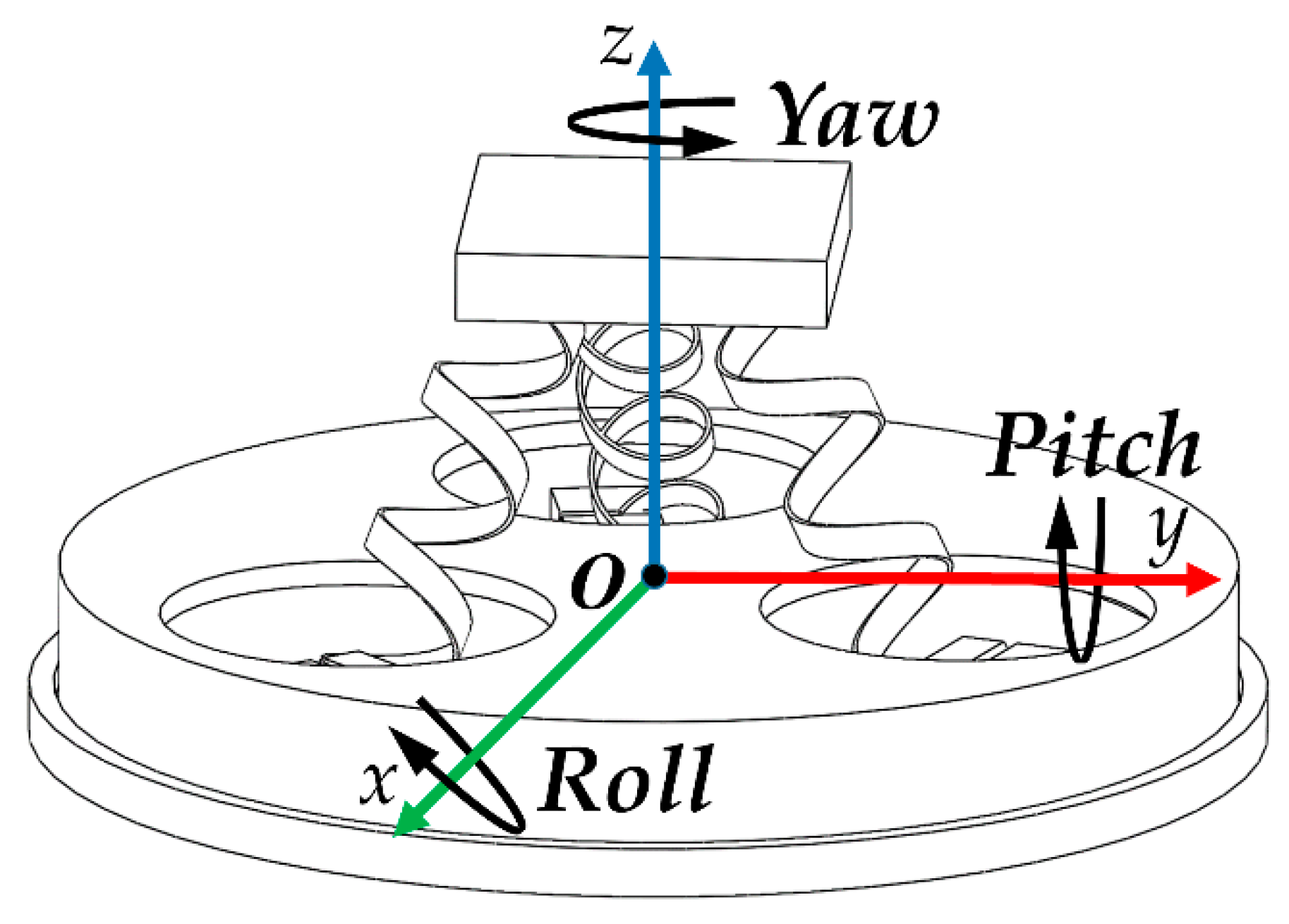 Actuators 10 00248 g018