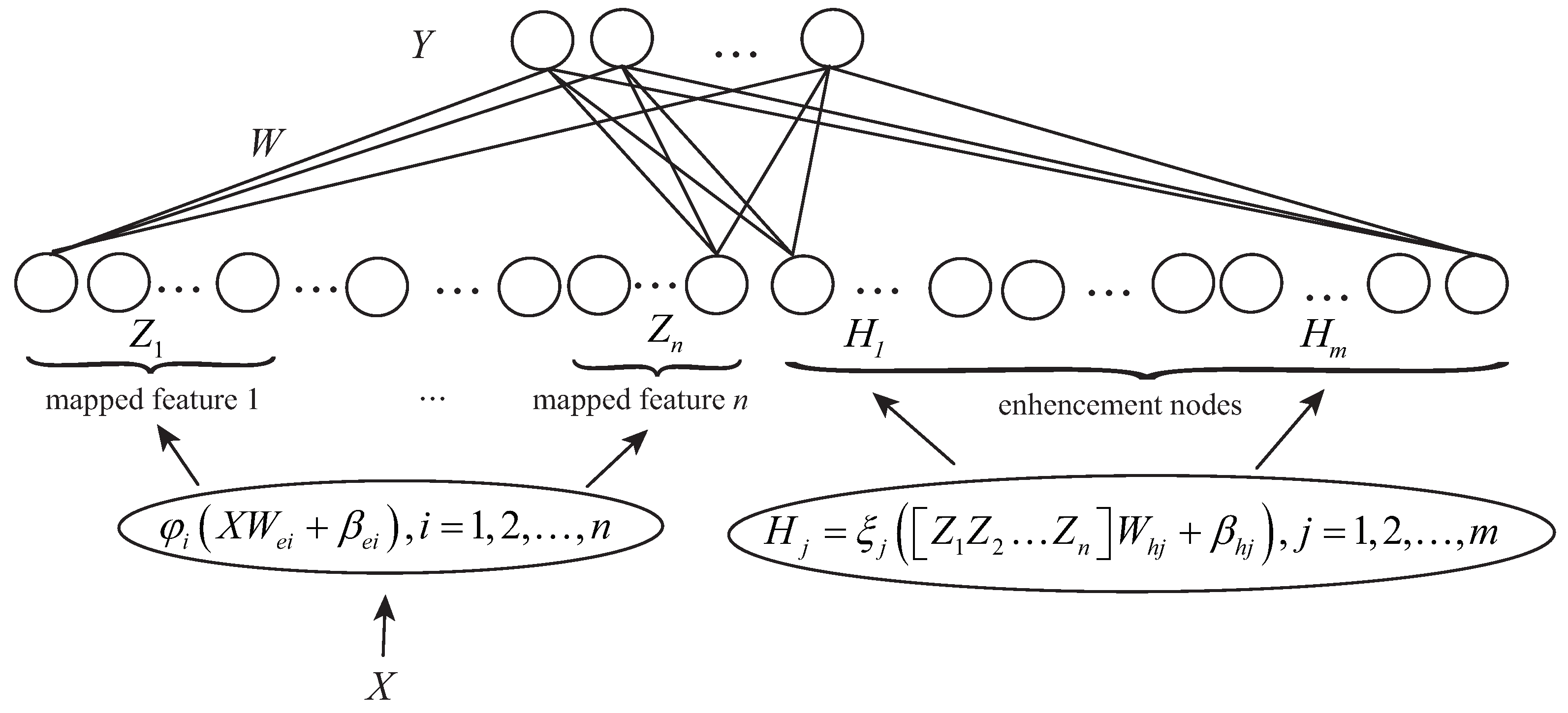 Actuators 10 00249 g001 550