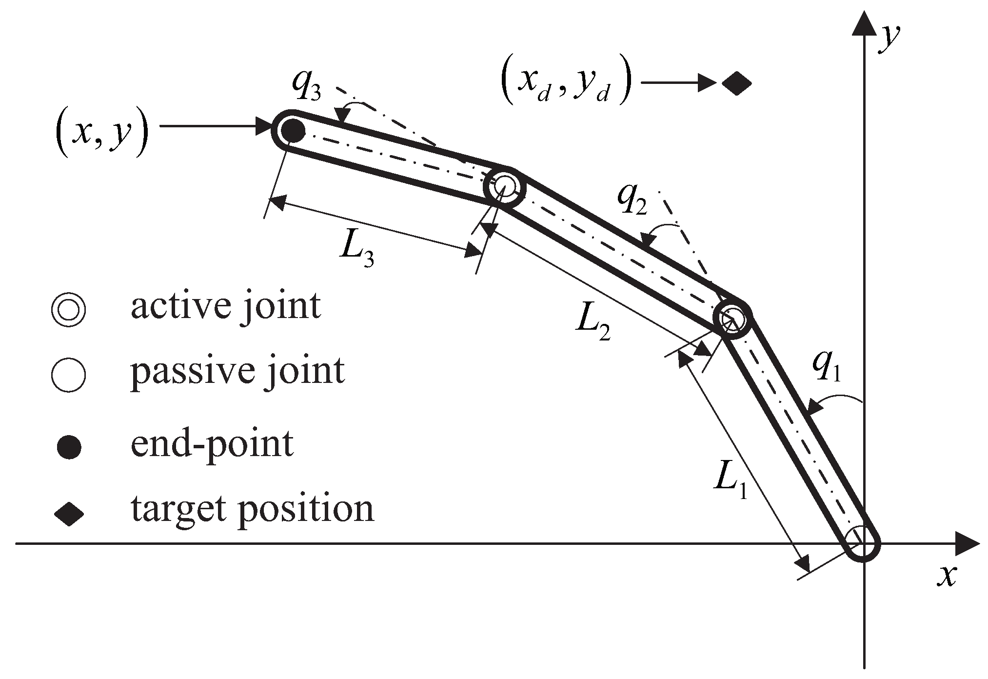Actuators 10 00249 g002 550