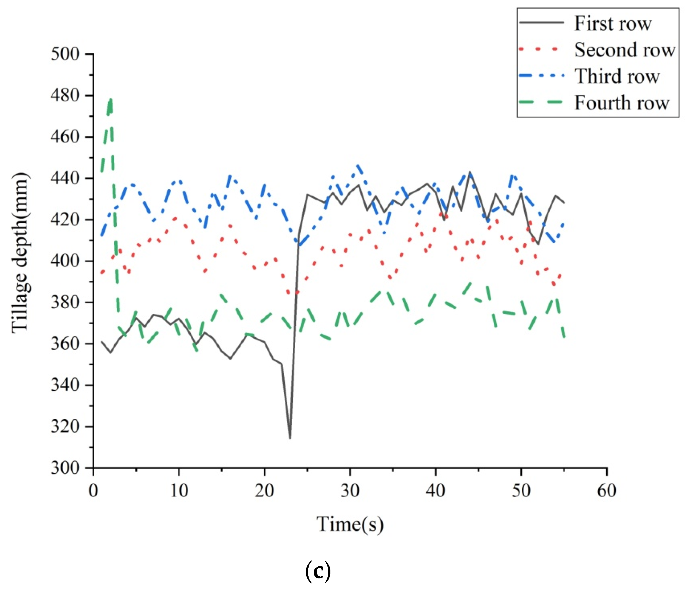 Actuators 10 00250 g007b