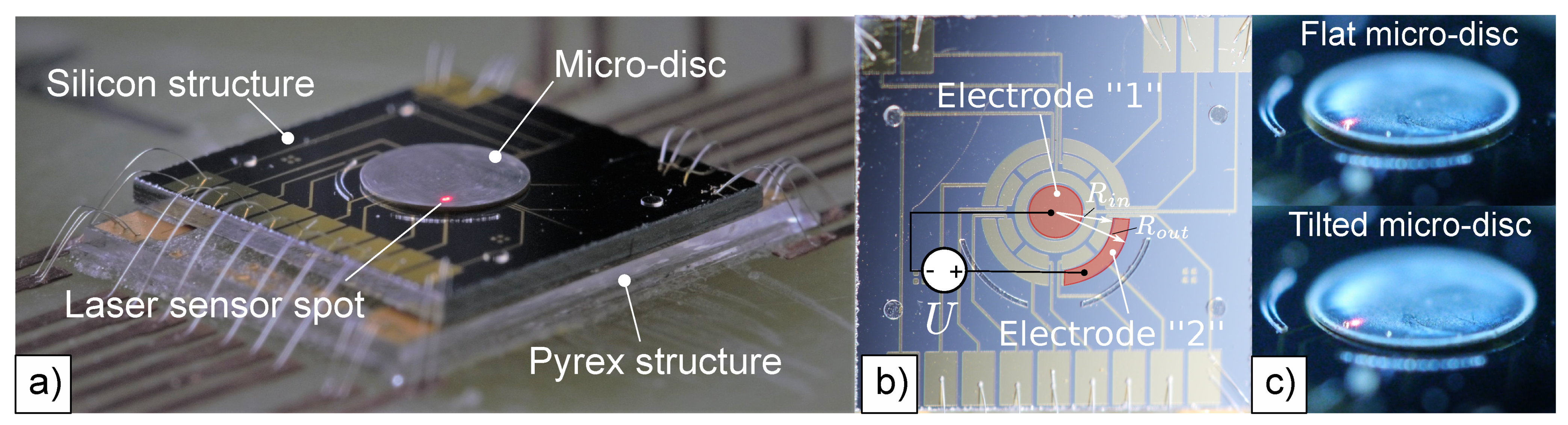 Actuators 10 00256 g001