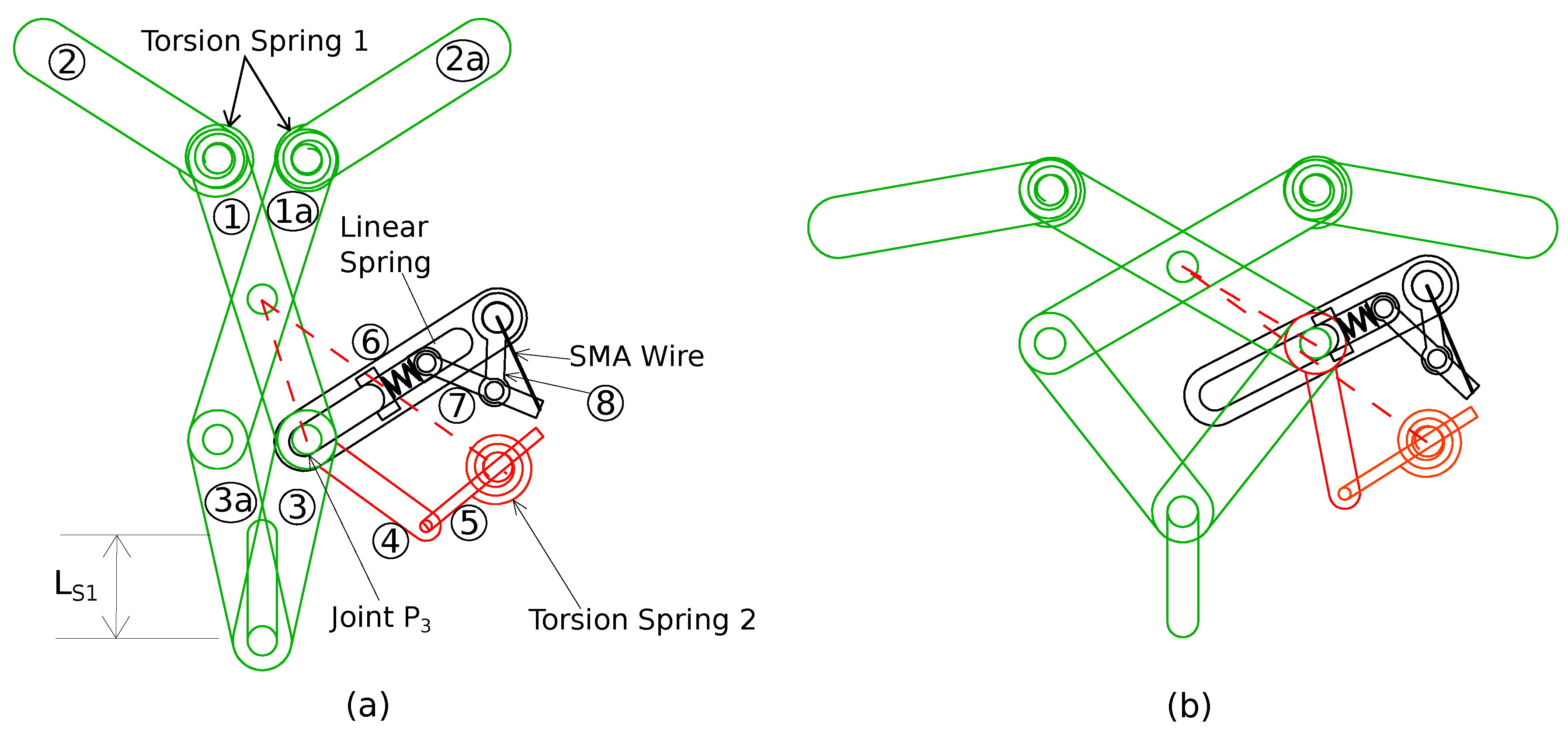 Actuators 10 00259 g003