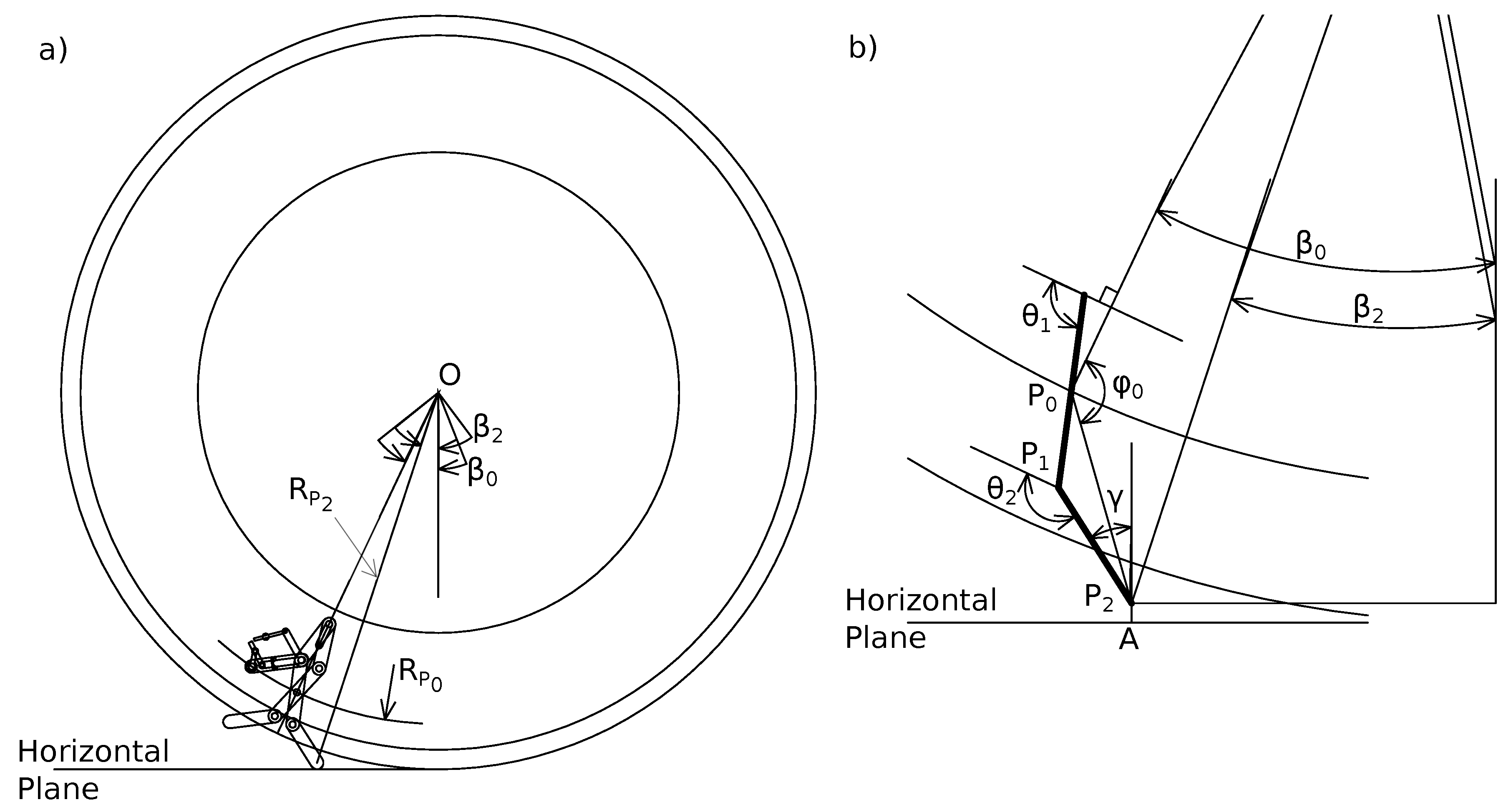 Actuators 10 00259 g005