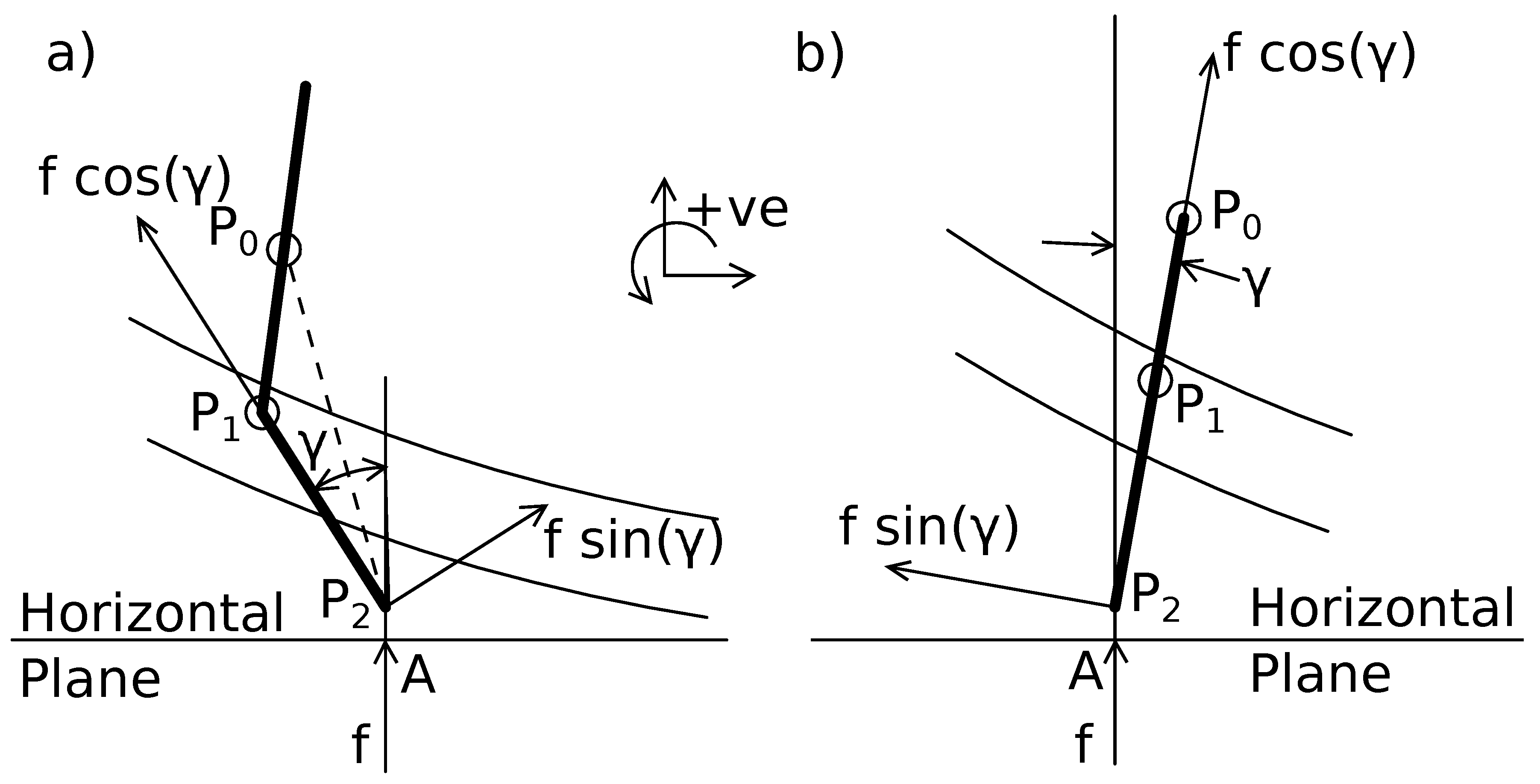 Actuators 10 00259 g006