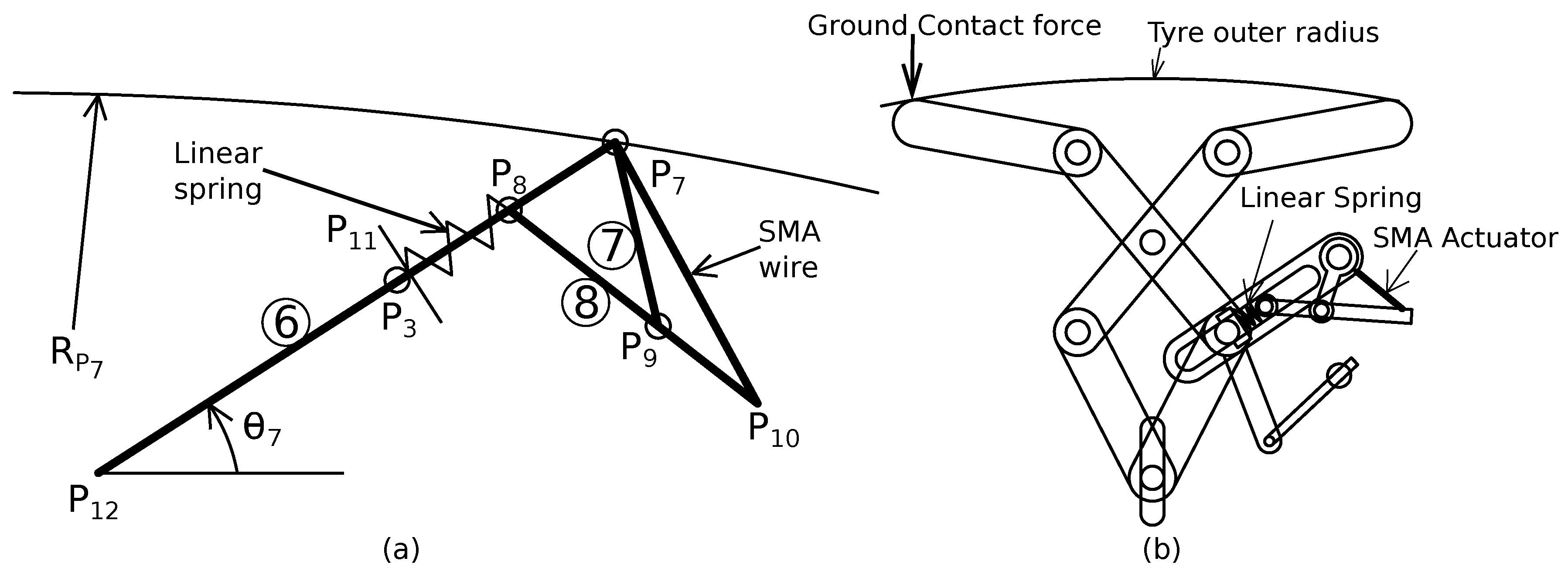 Actuators 10 00259 g010