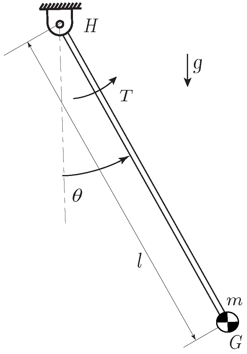 Actuators 10 00264 g002
