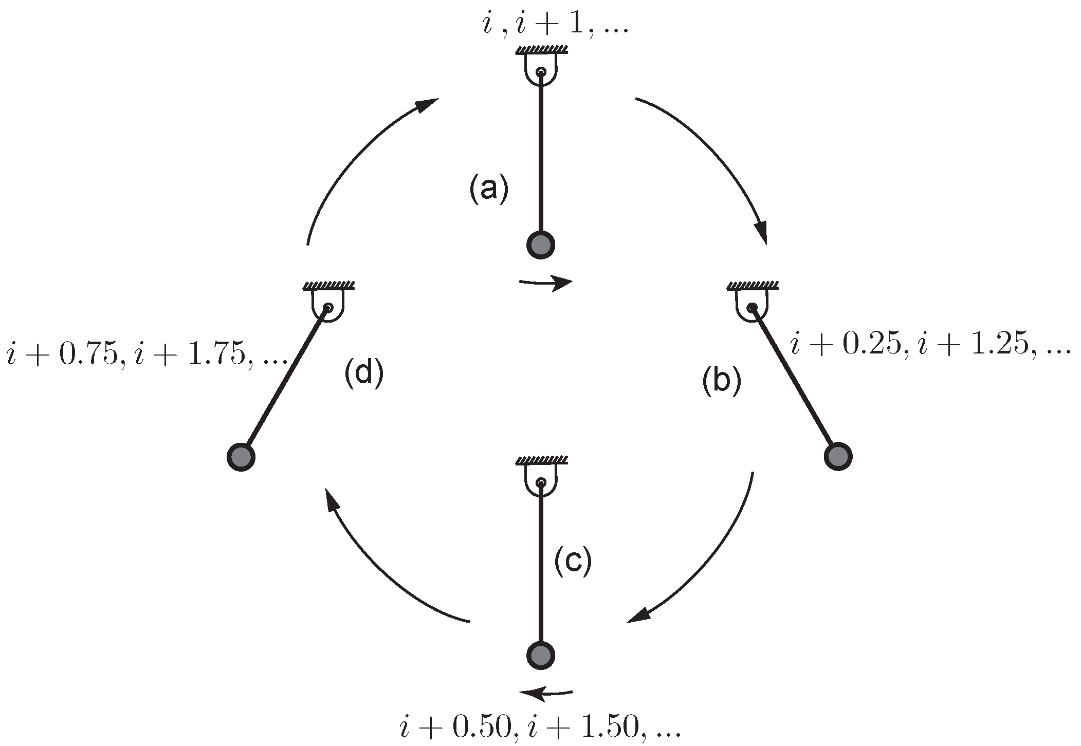 Actuators 10 00264 g003