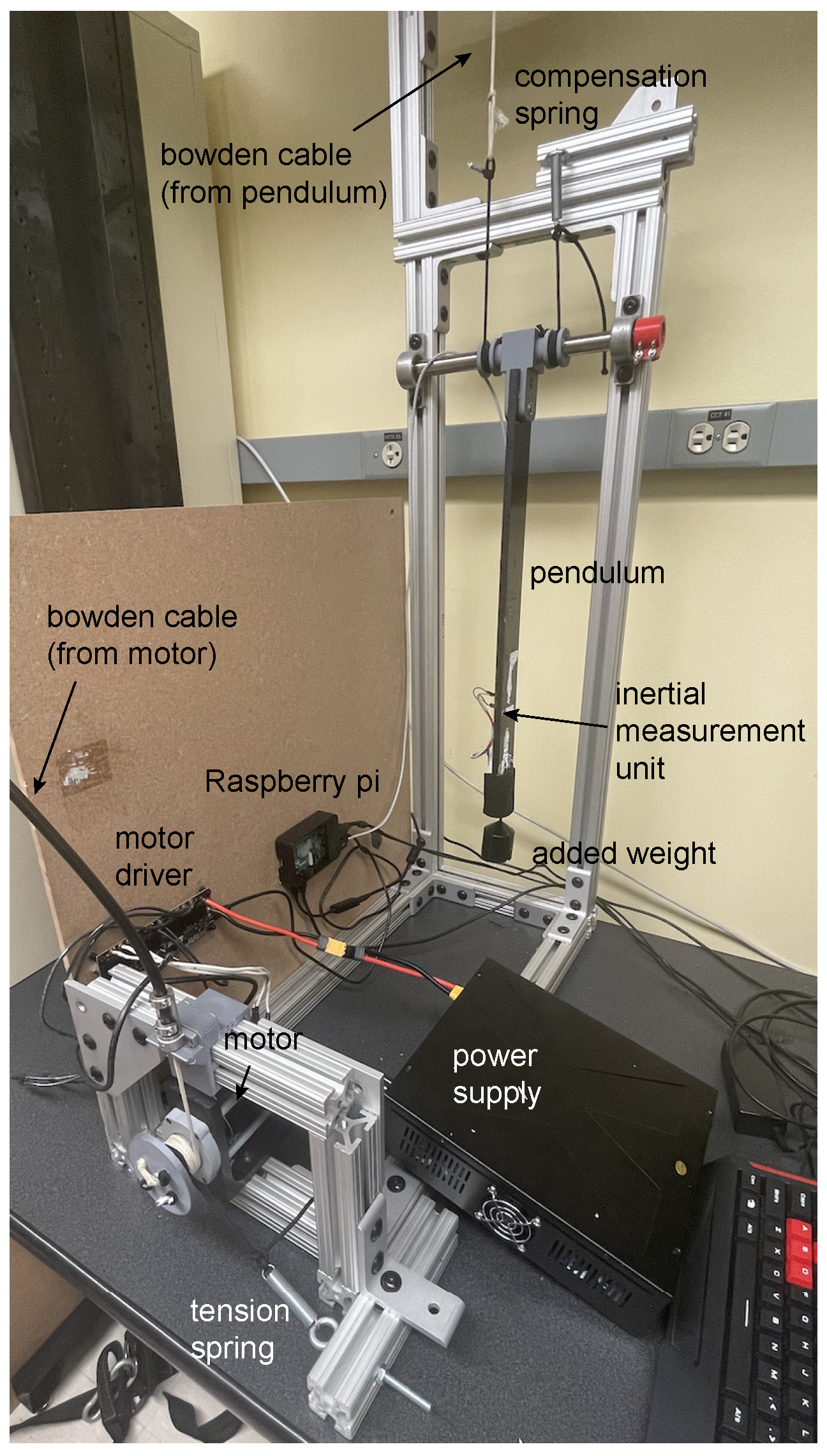 Actuators 10 00264 g006