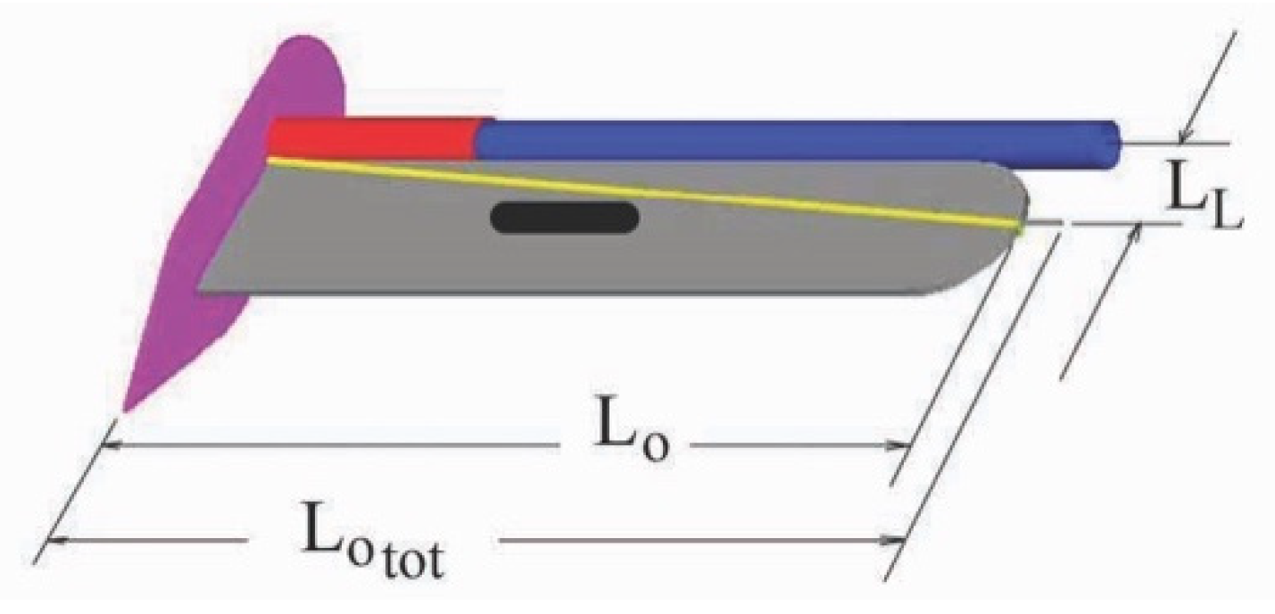 Actuators 10 00265 g009